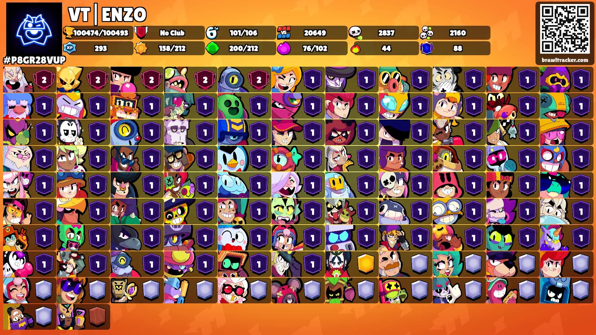 VT|ENZO's Ranks