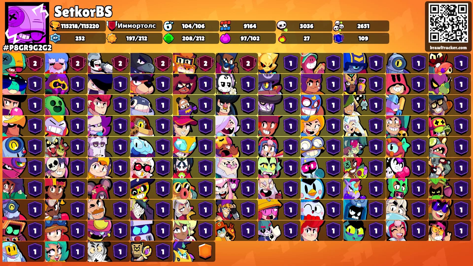 SetkorBS's Ranks