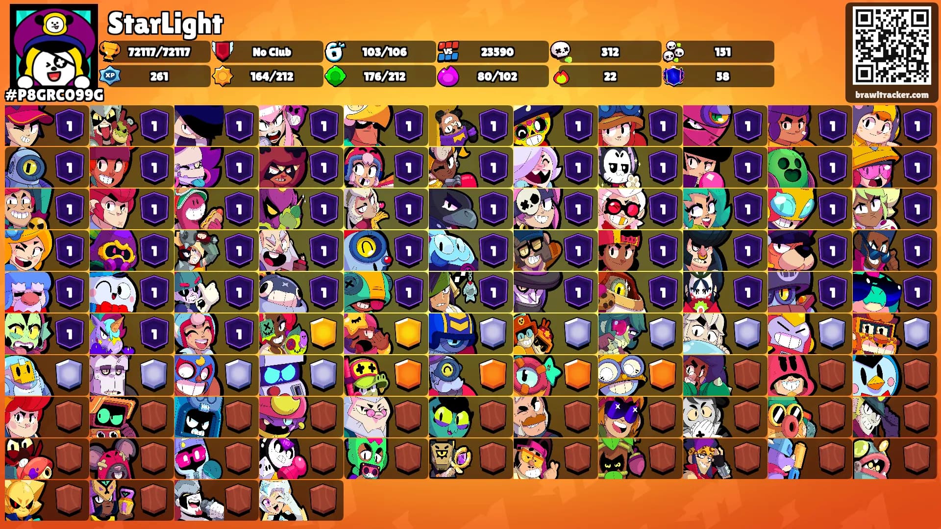 StarLight's Ranks