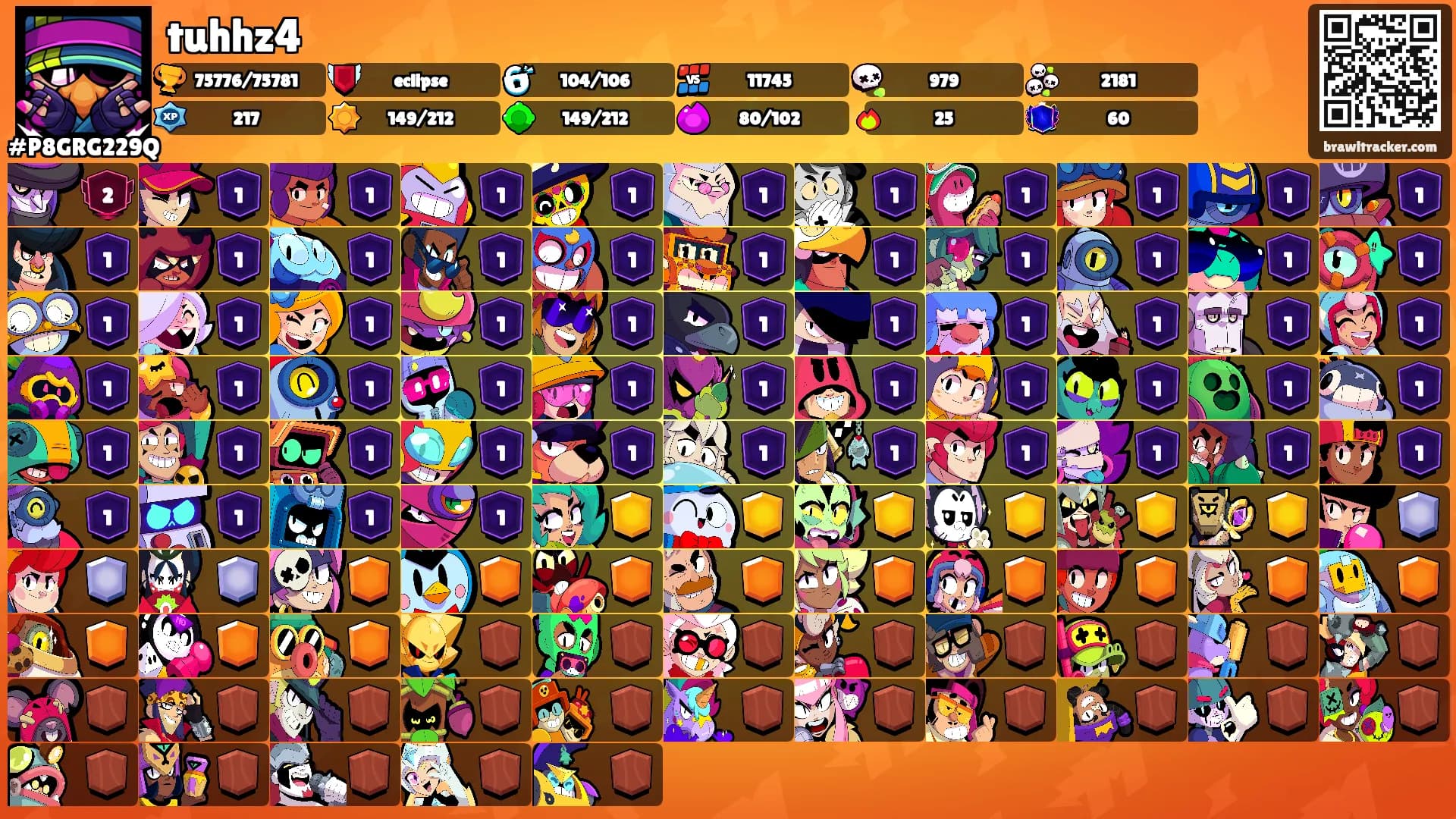 tuhhz4's Ranks