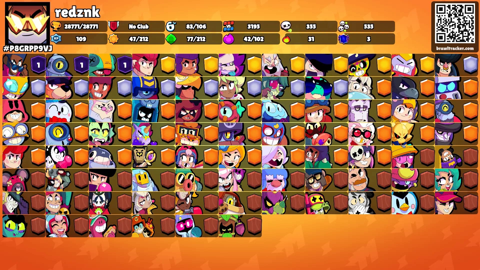 redznk's Ranks