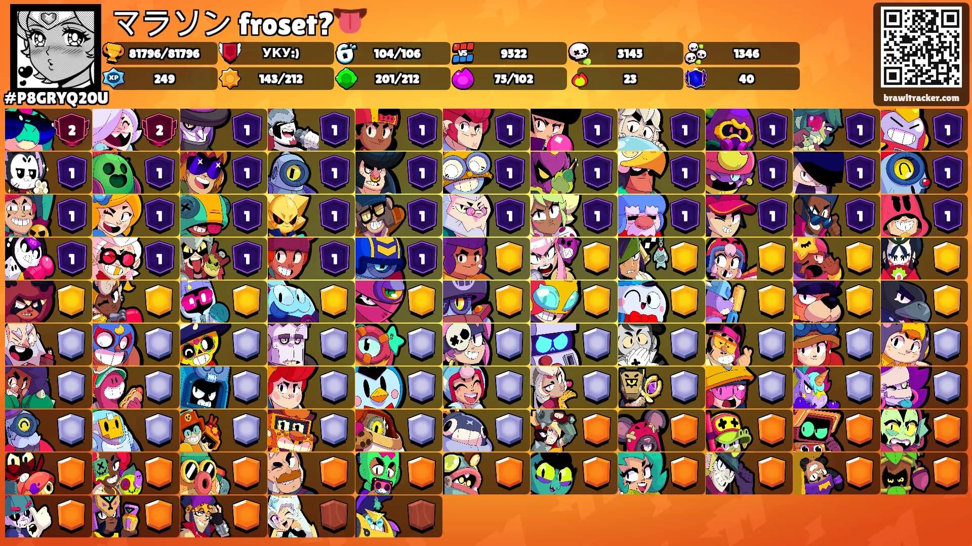 マラソン froset?👅's Ranks