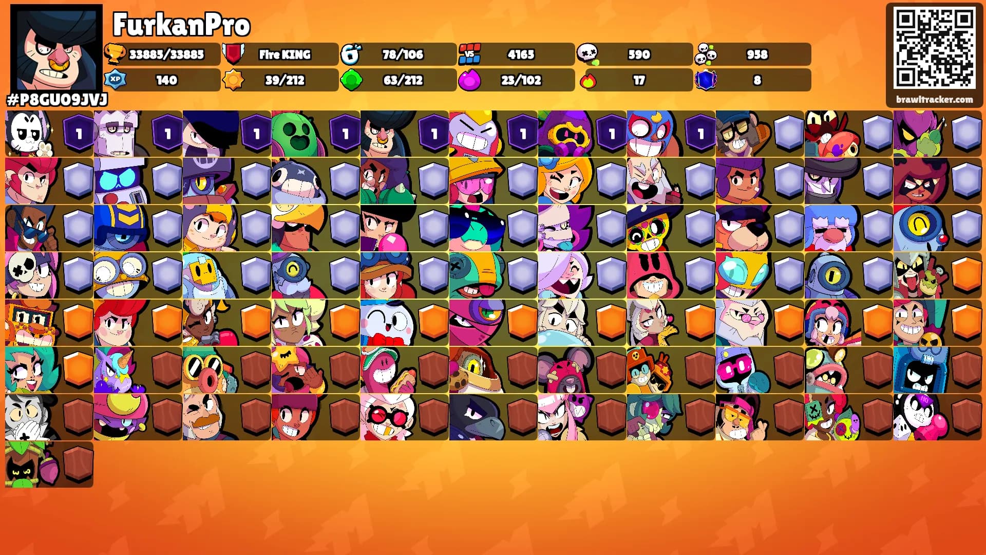 FurkanPro's Ranks