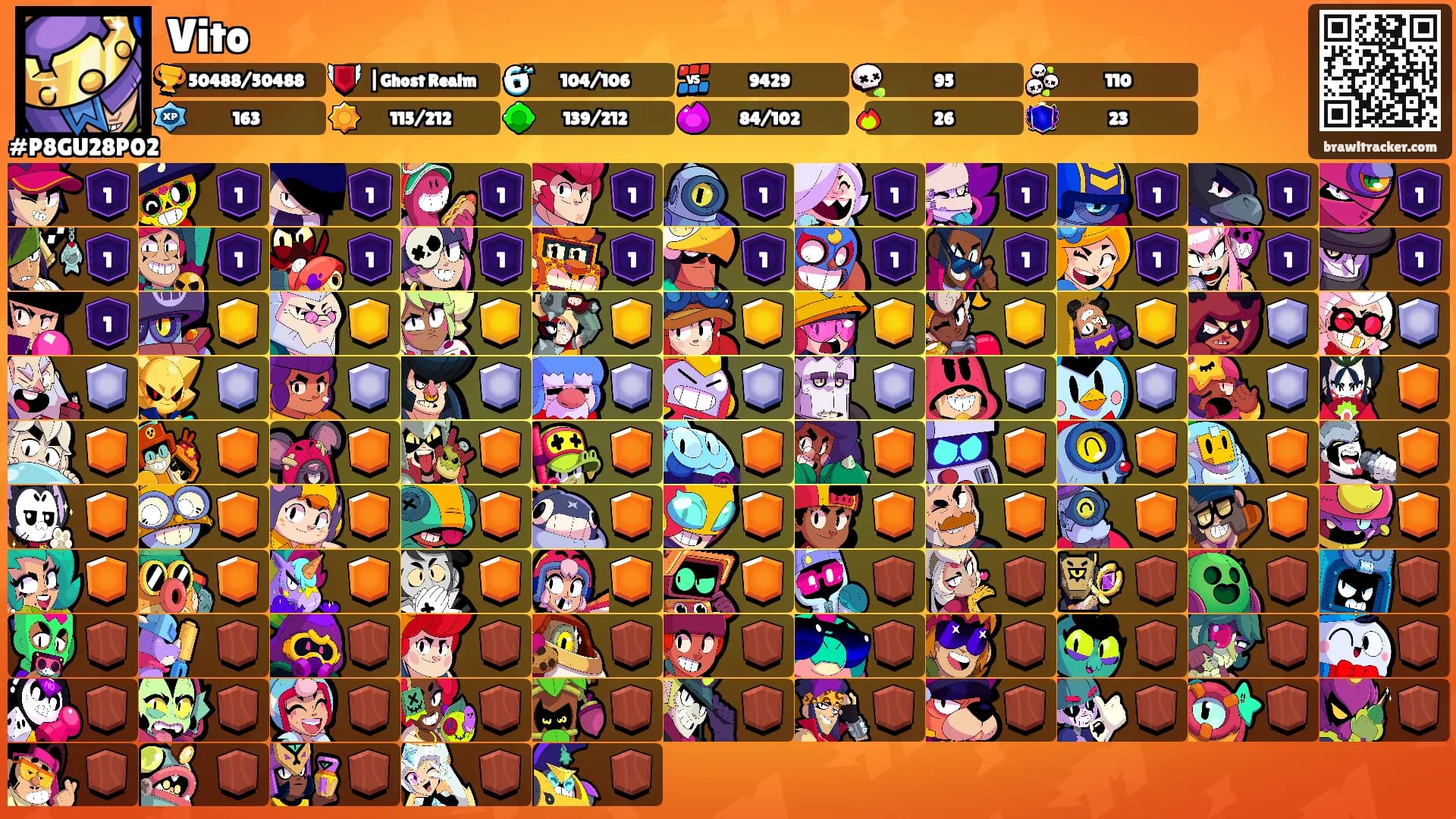 Vito's Ranks