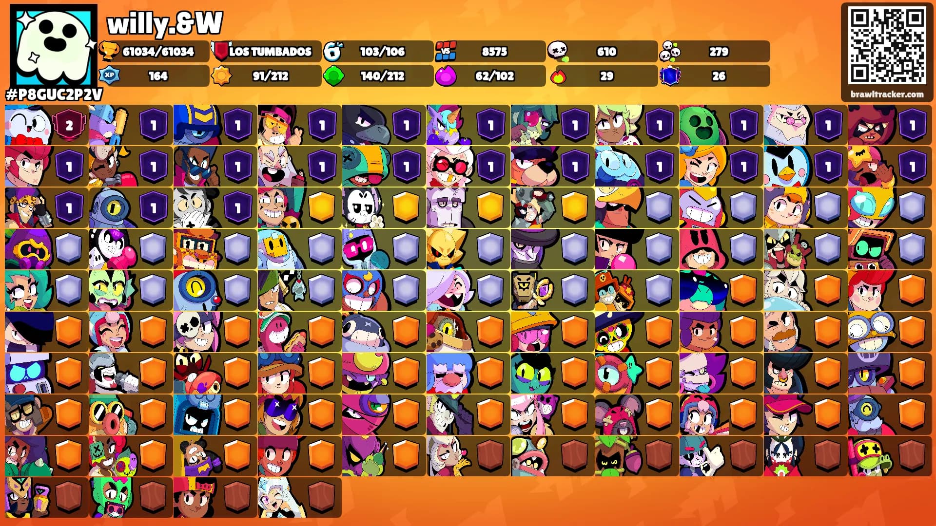 willy.&W's Ranks