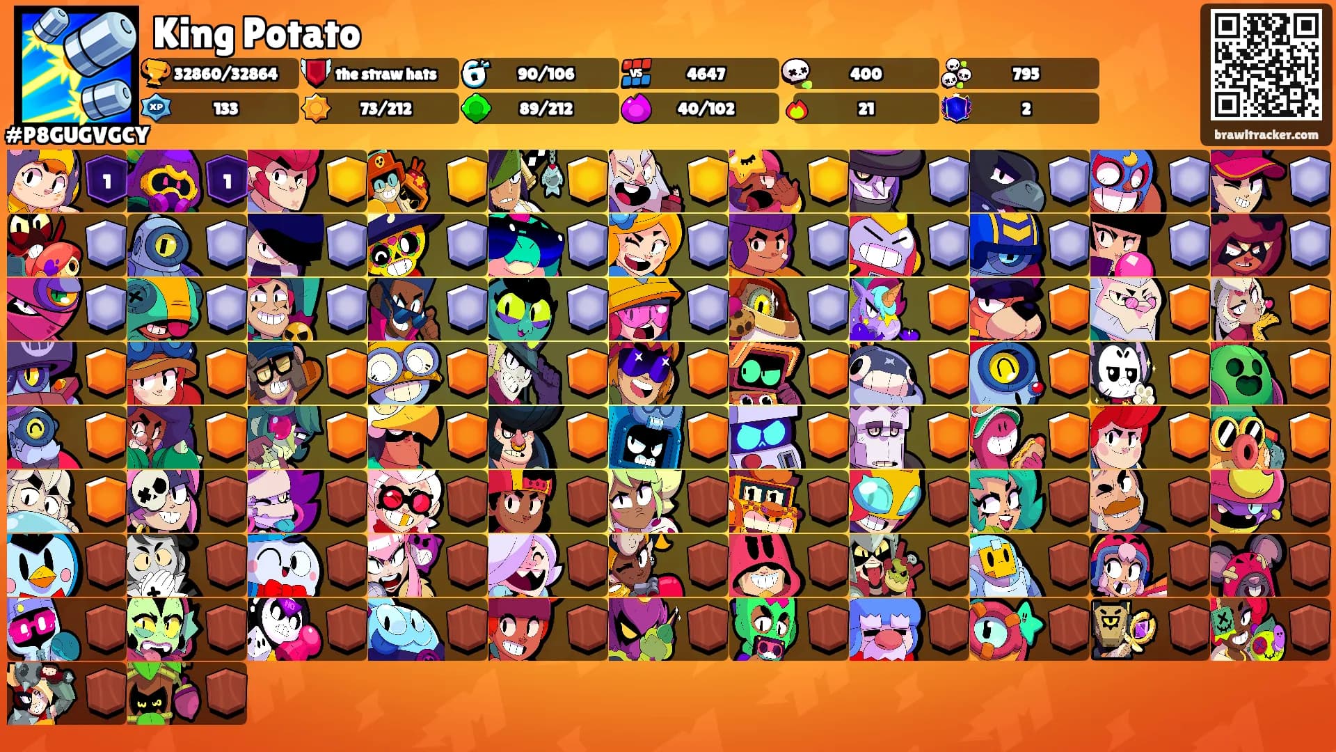 King Potato's Ranks