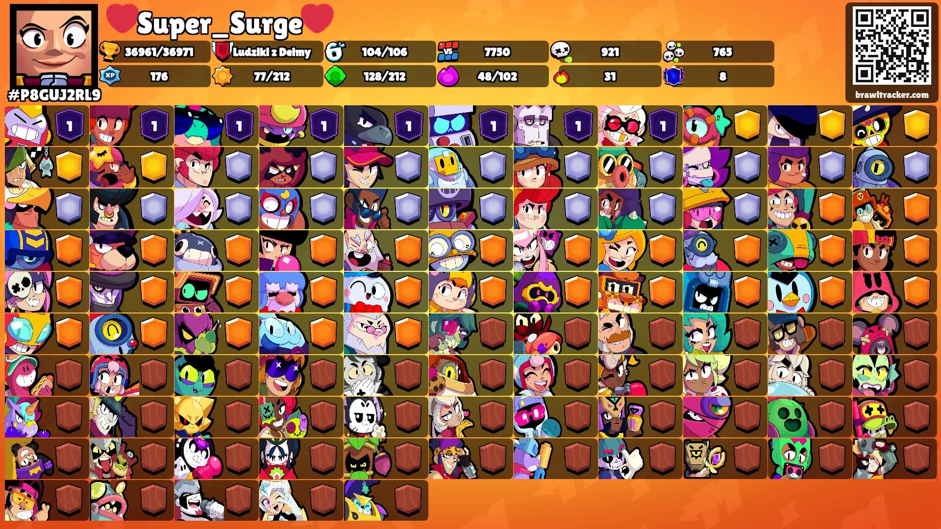 ❤️Super_Surge❤️'s Ranks