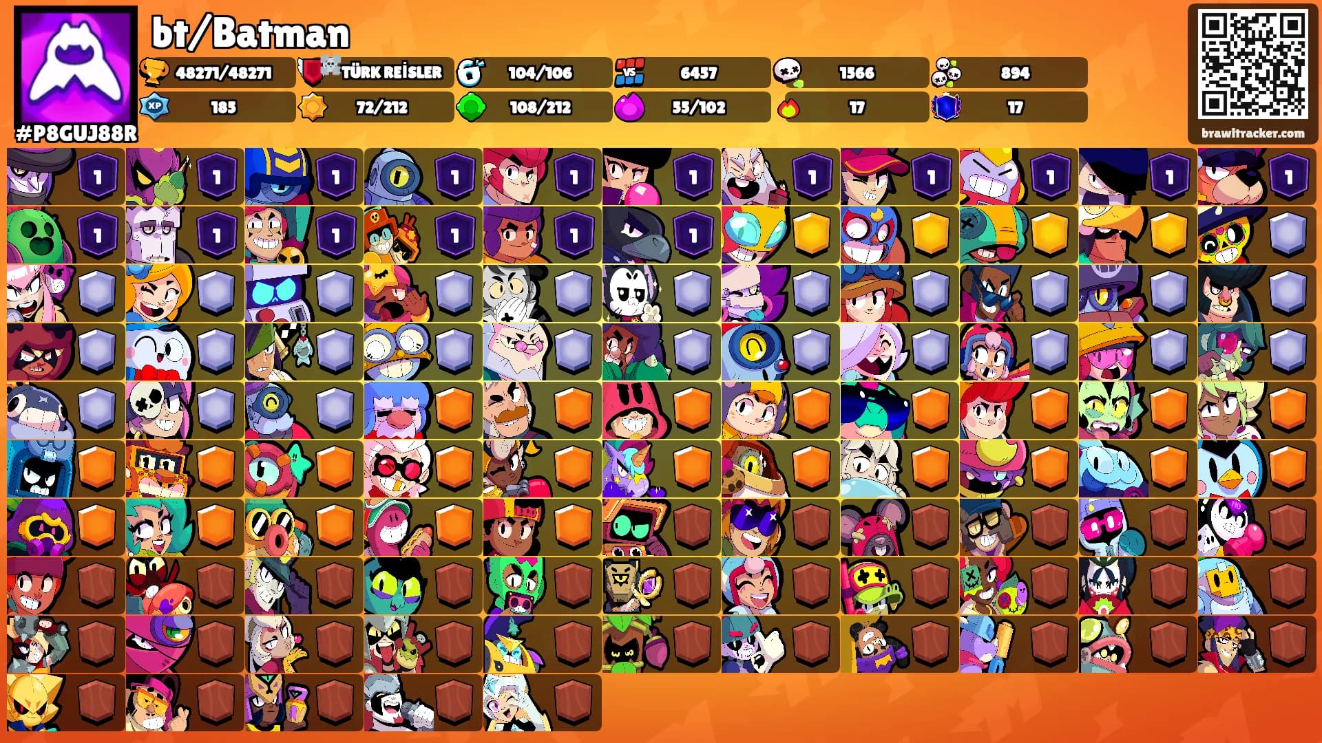 bt/Batman's Ranks