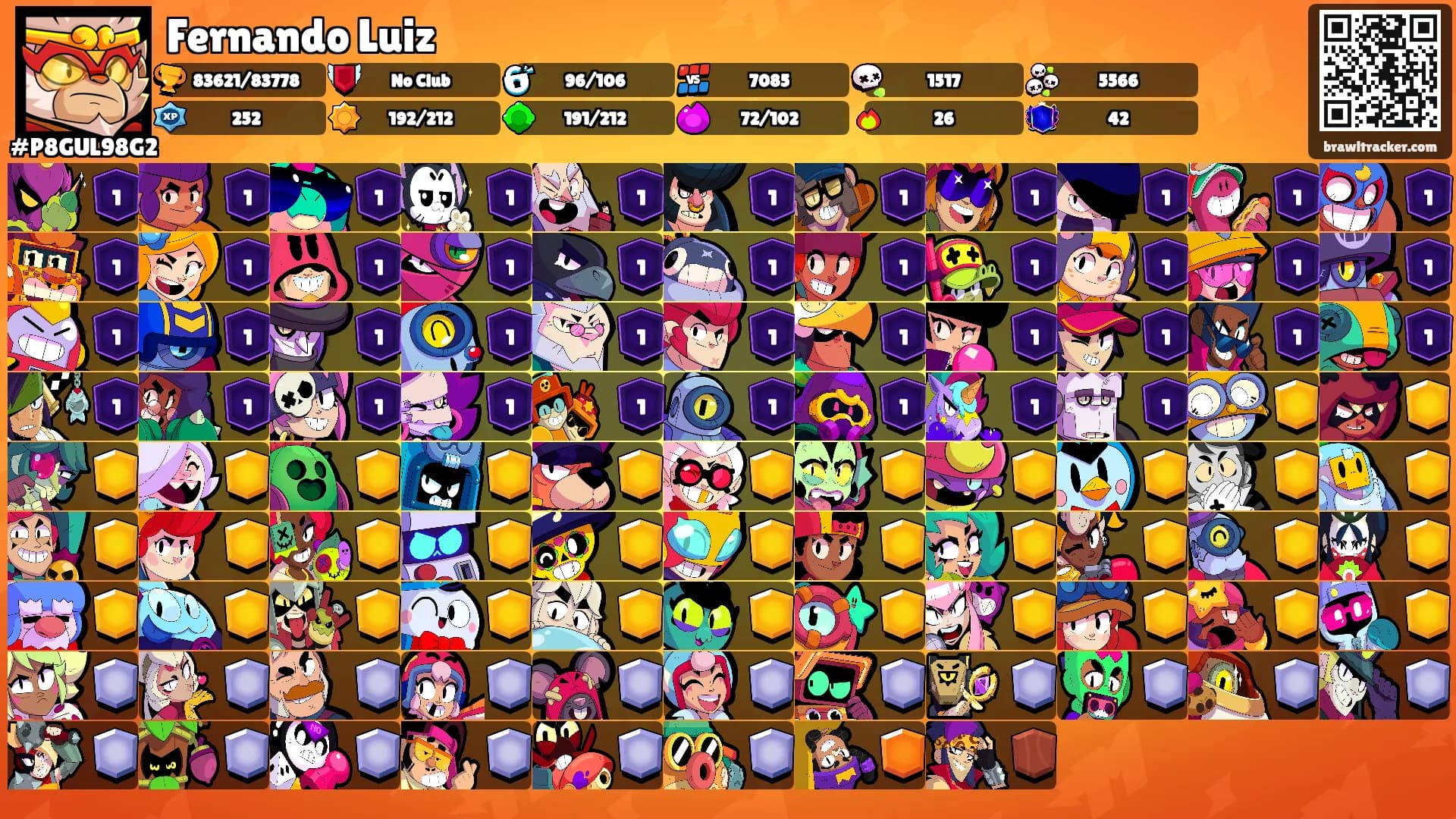 Fernando Luiz's Ranks