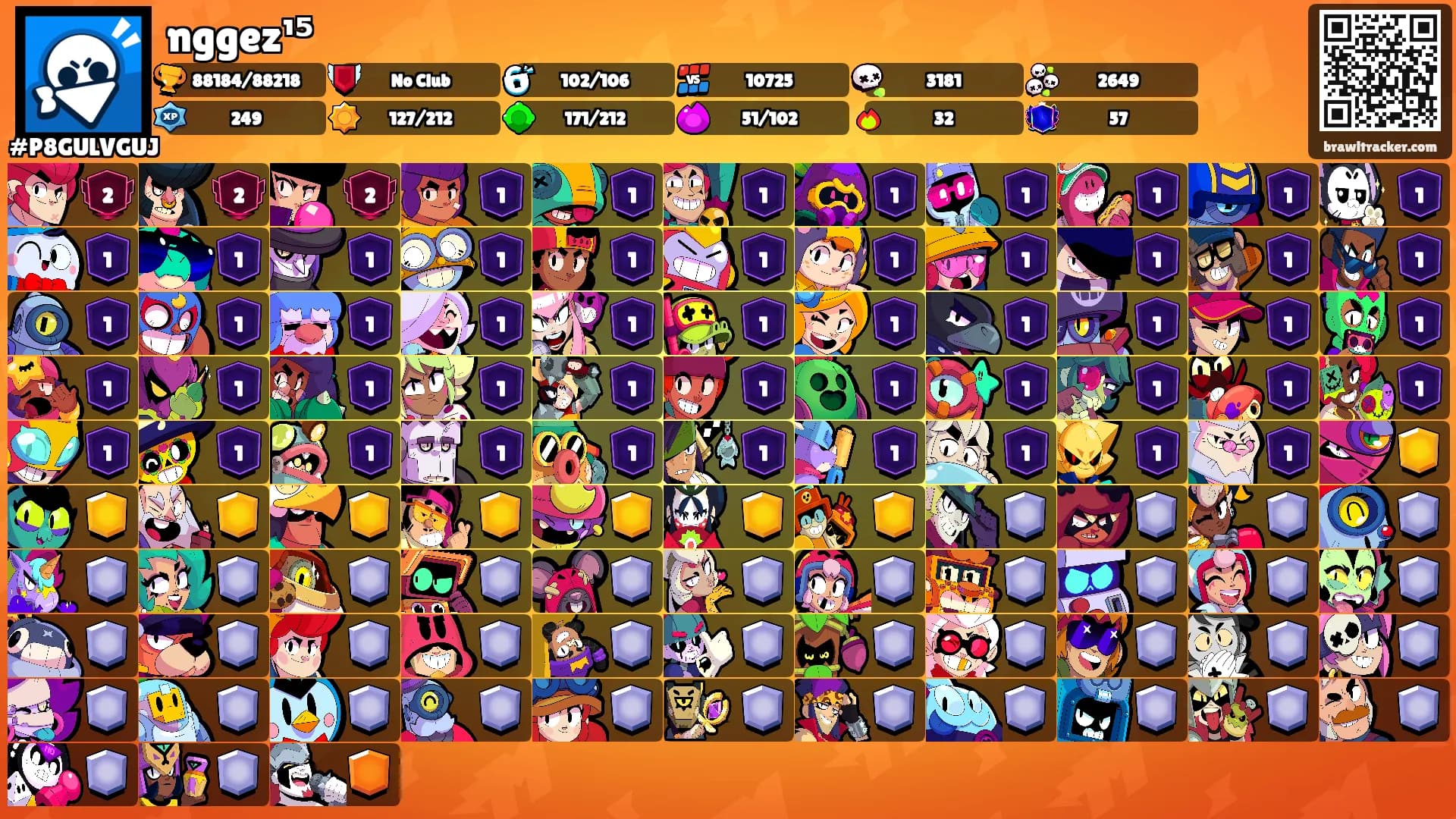 nggez¹⁵'s Ranks