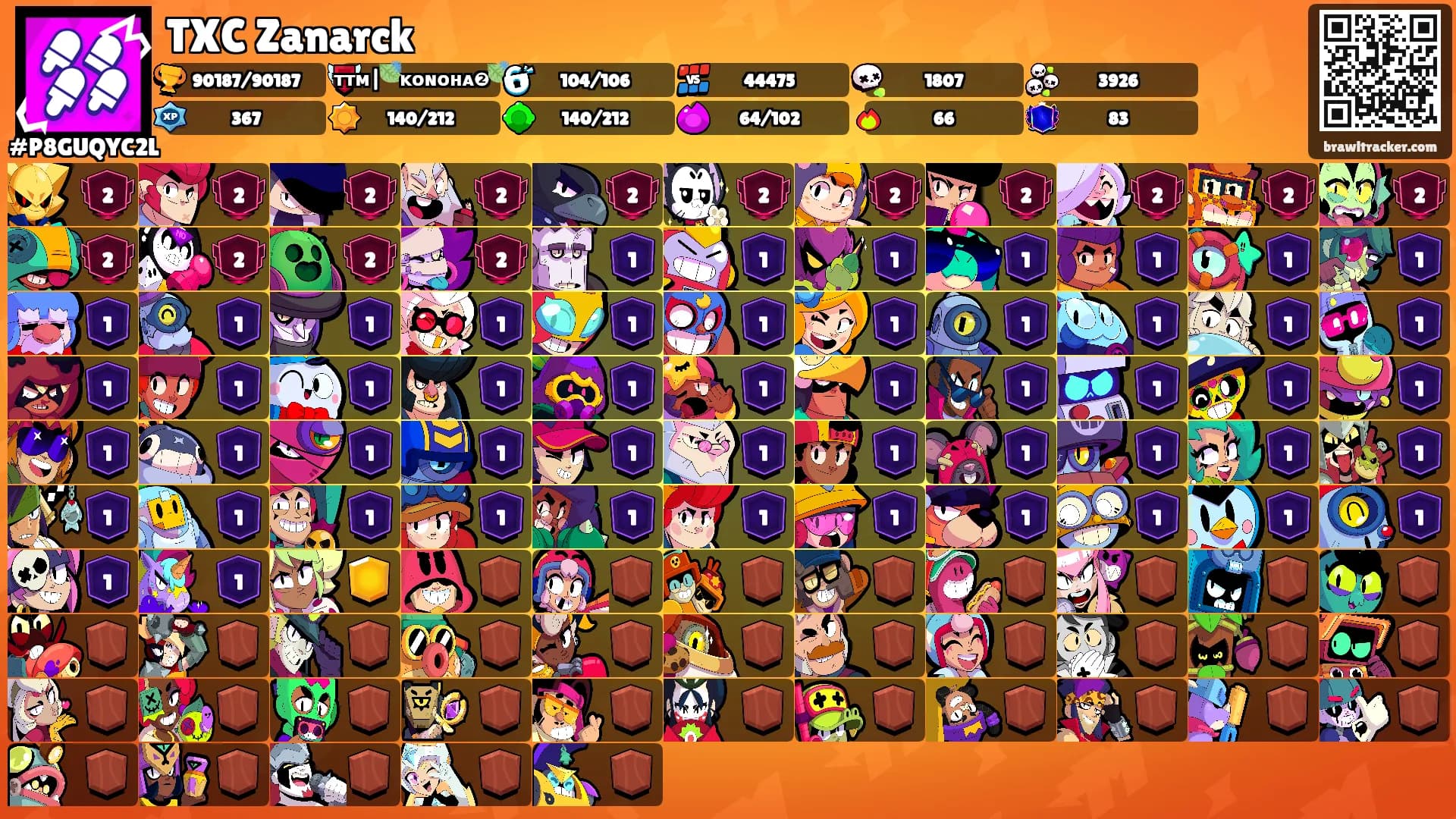 TXC Zanarck's Ranks