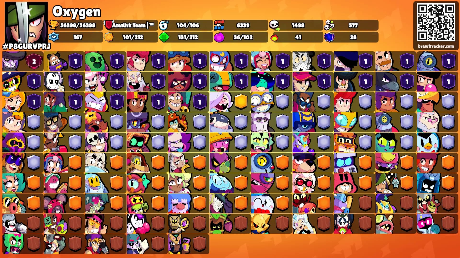 Oxygen's Ranks