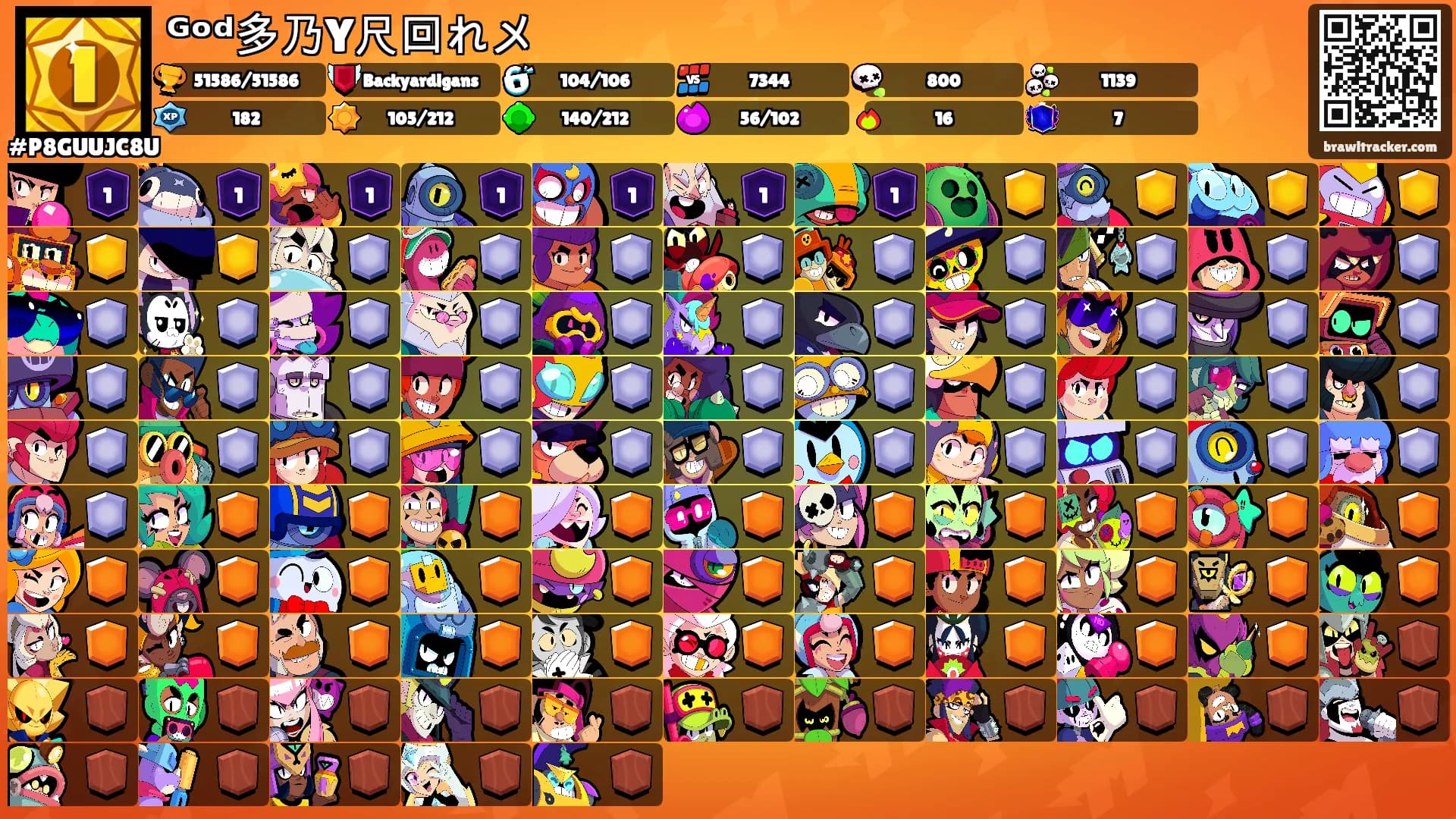 ᴳᵒᵈ多乃Y尺回れメ's Ranks