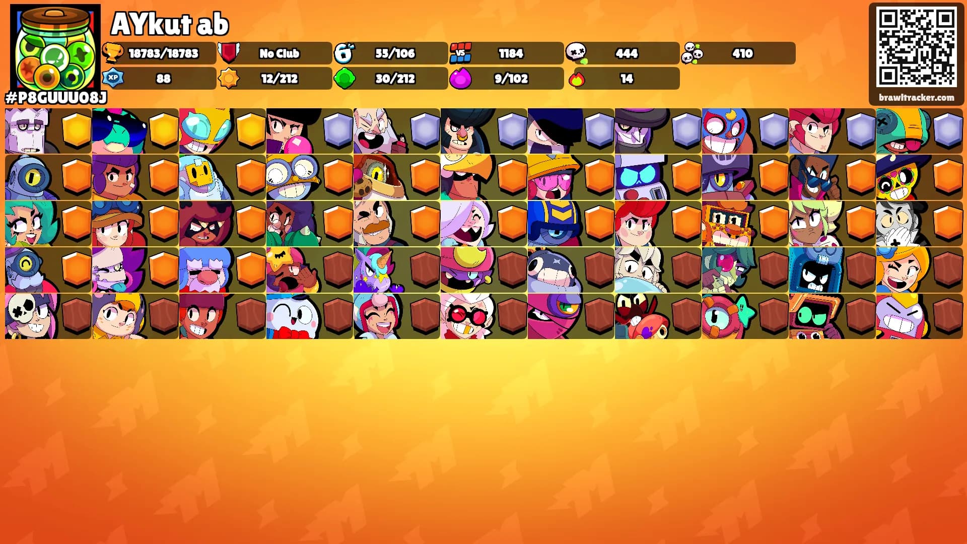 AYkut ab's Ranks