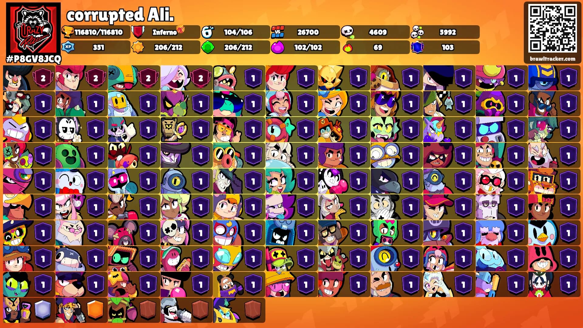 corrupted Ali.'s Ranks