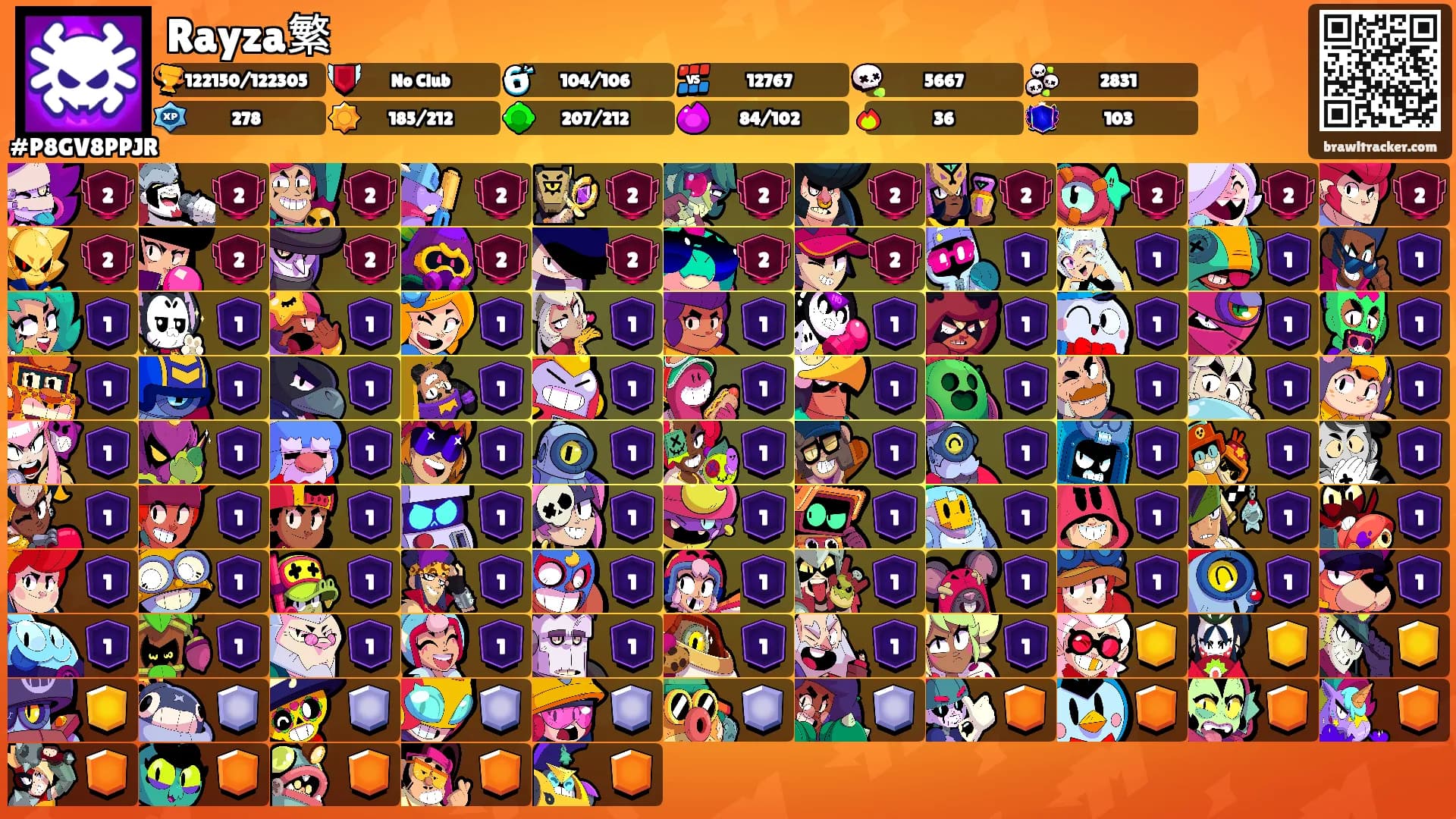 Rayza繁's Ranks