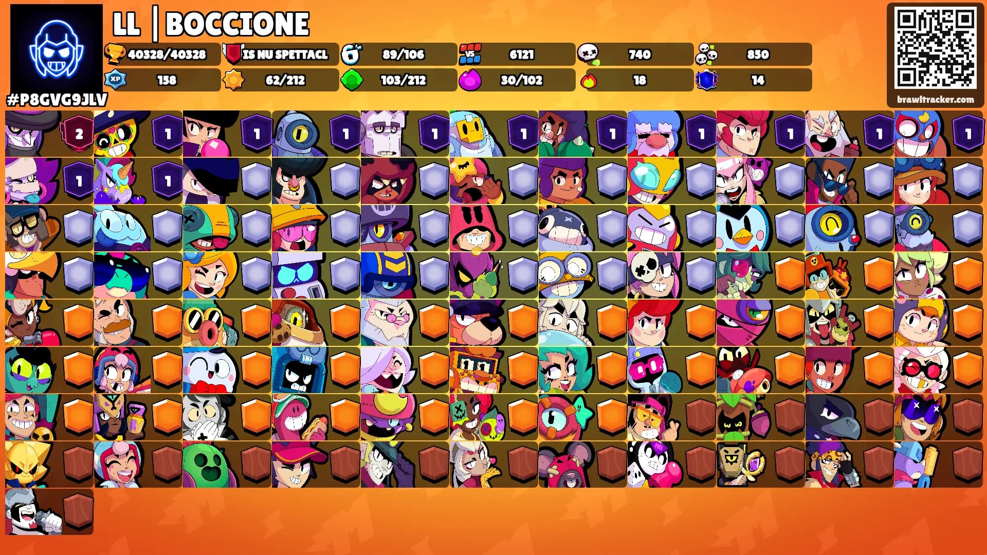 LL |BOCCIONE's Ranks