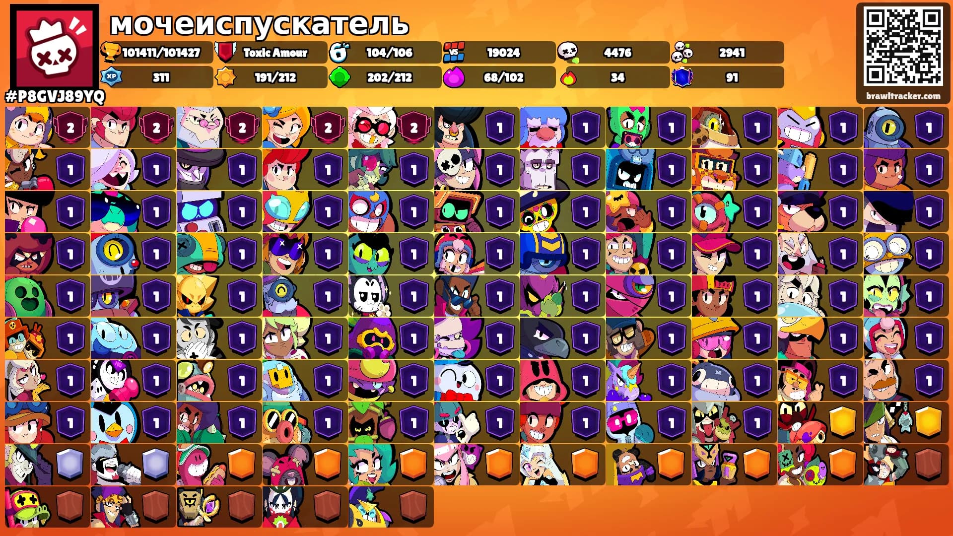 мочеиспускатель's Ranks