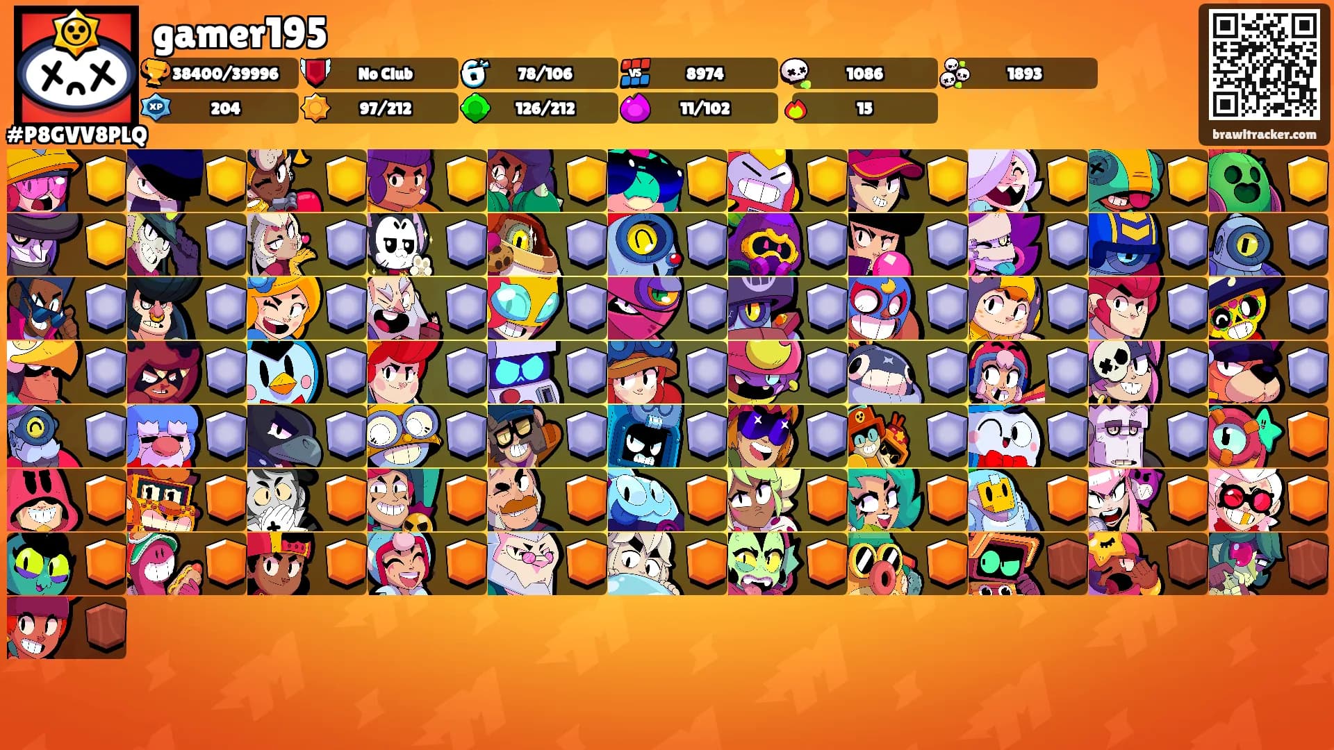 gamer195's Ranks