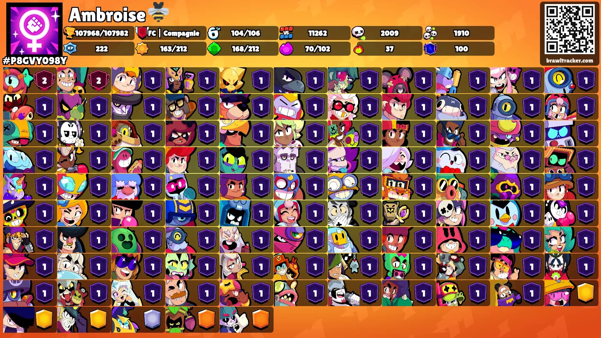 Ambroise 🐝's Ranks