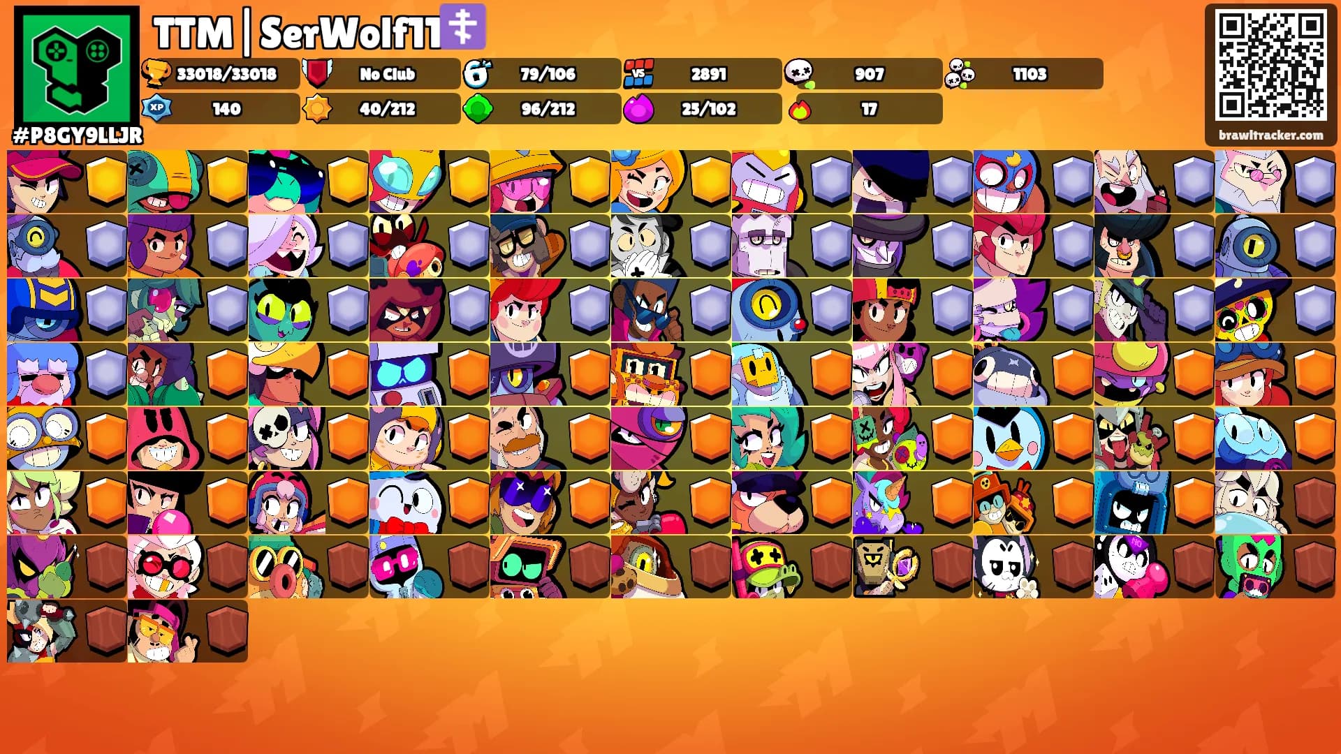 TTM|SerWolf11☦️'s Ranks