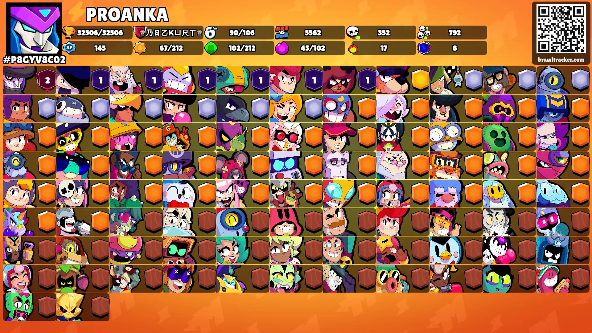 ⚡PROANKA⚡'s Ranks