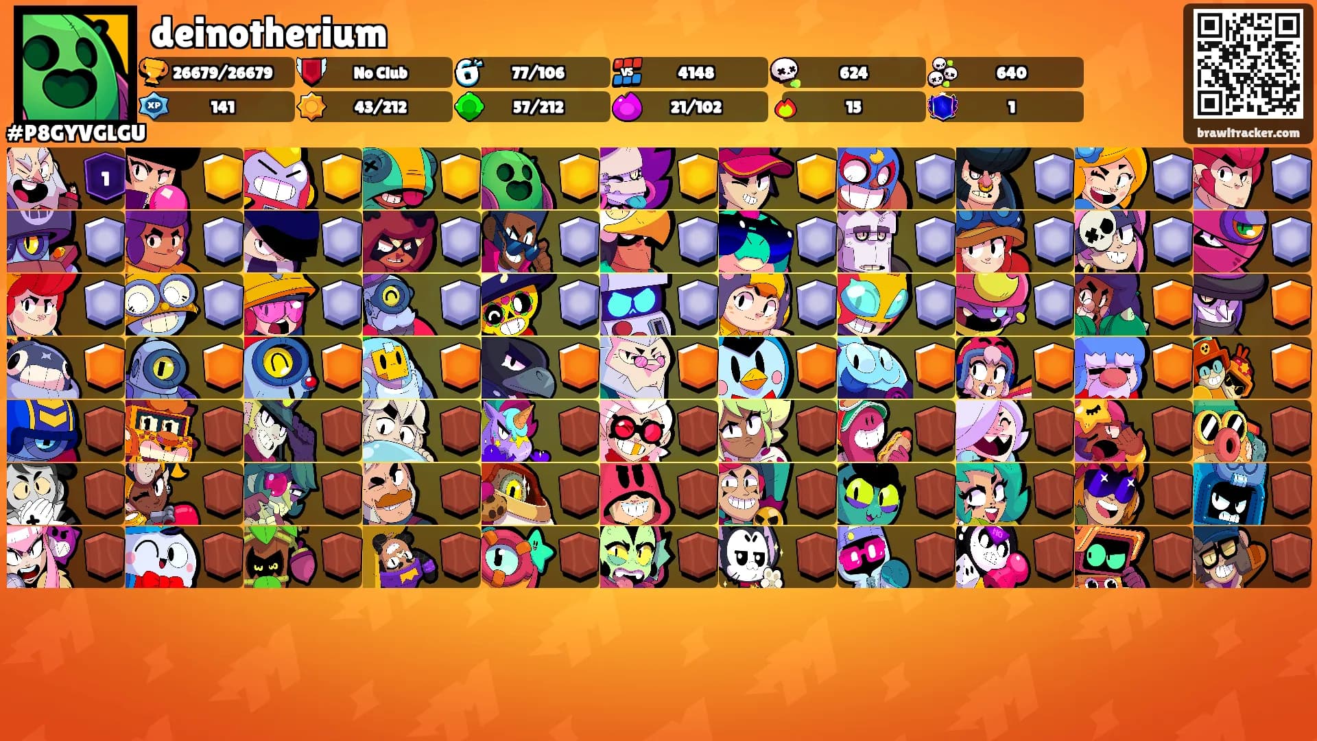 deinotherium's Ranks