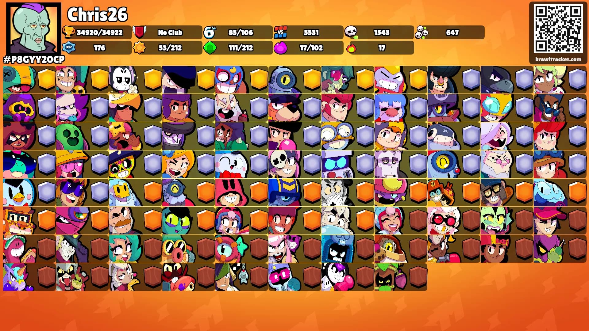 Chris26's Ranks