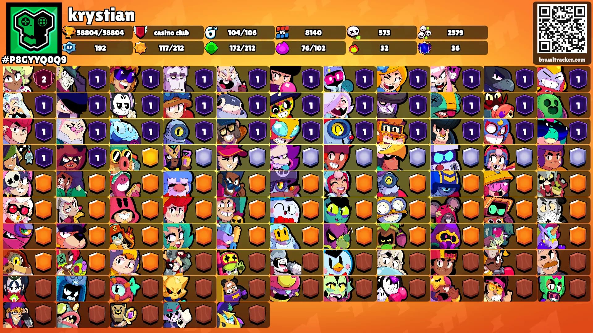 krystian's Ranks