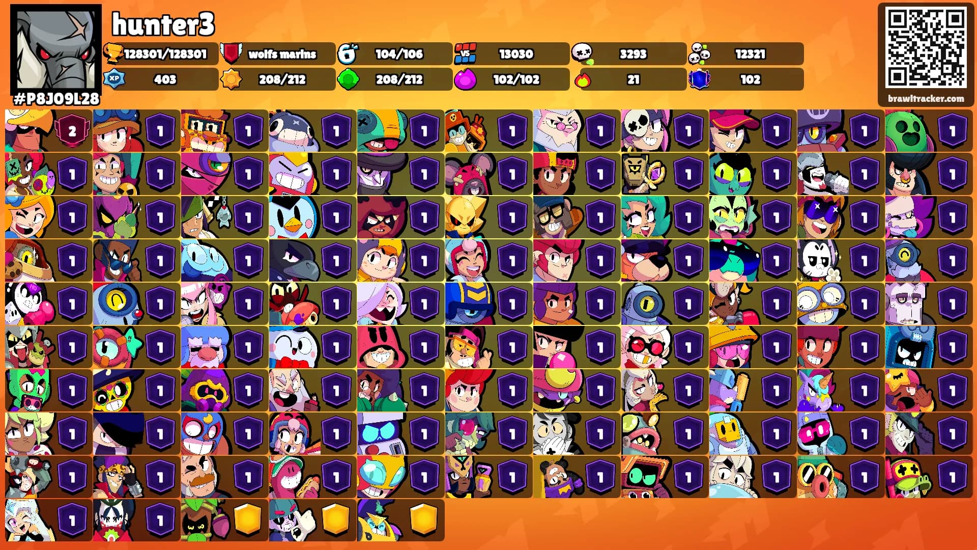 hunter3's Ranks