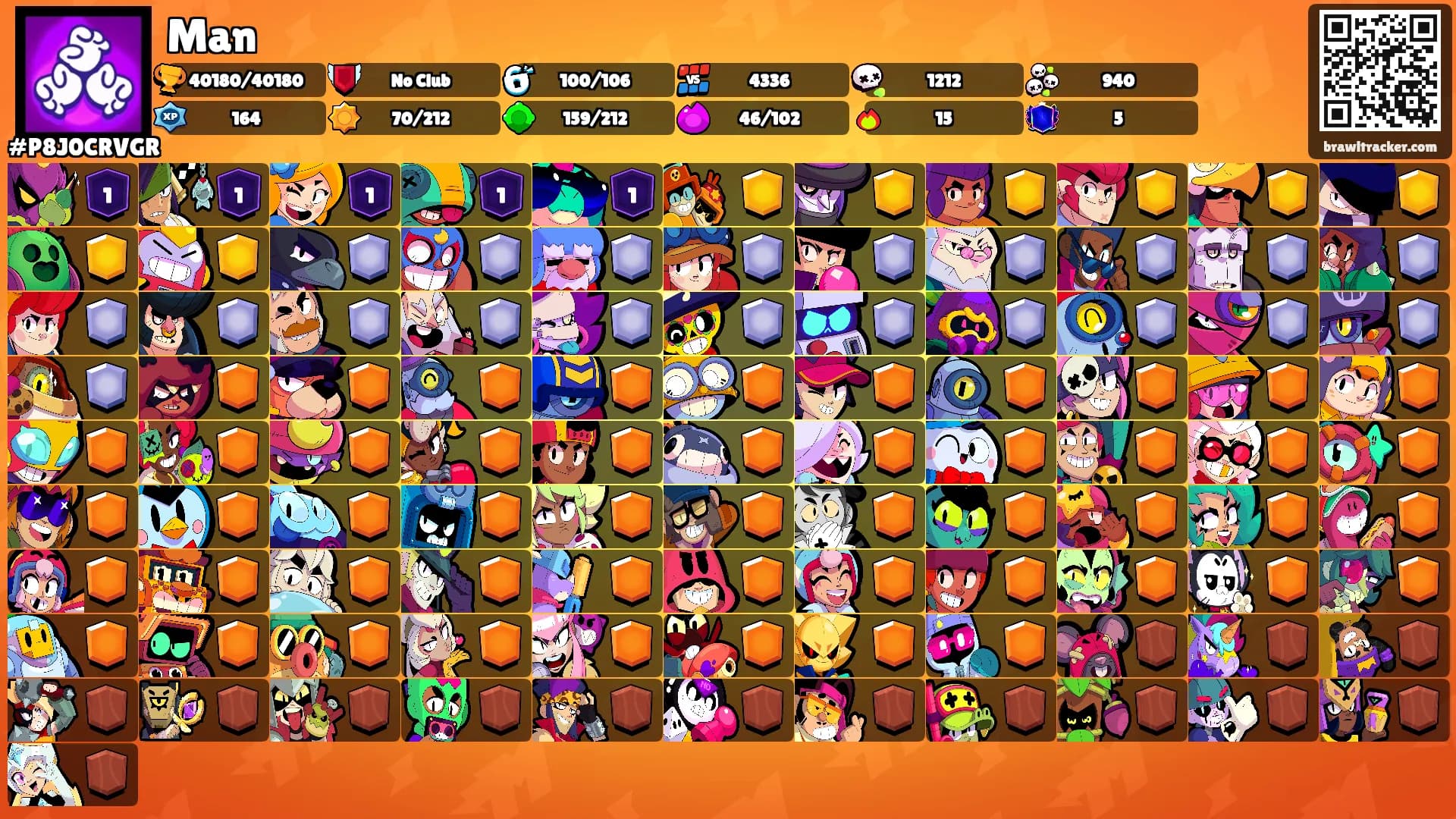 Man's Ranks