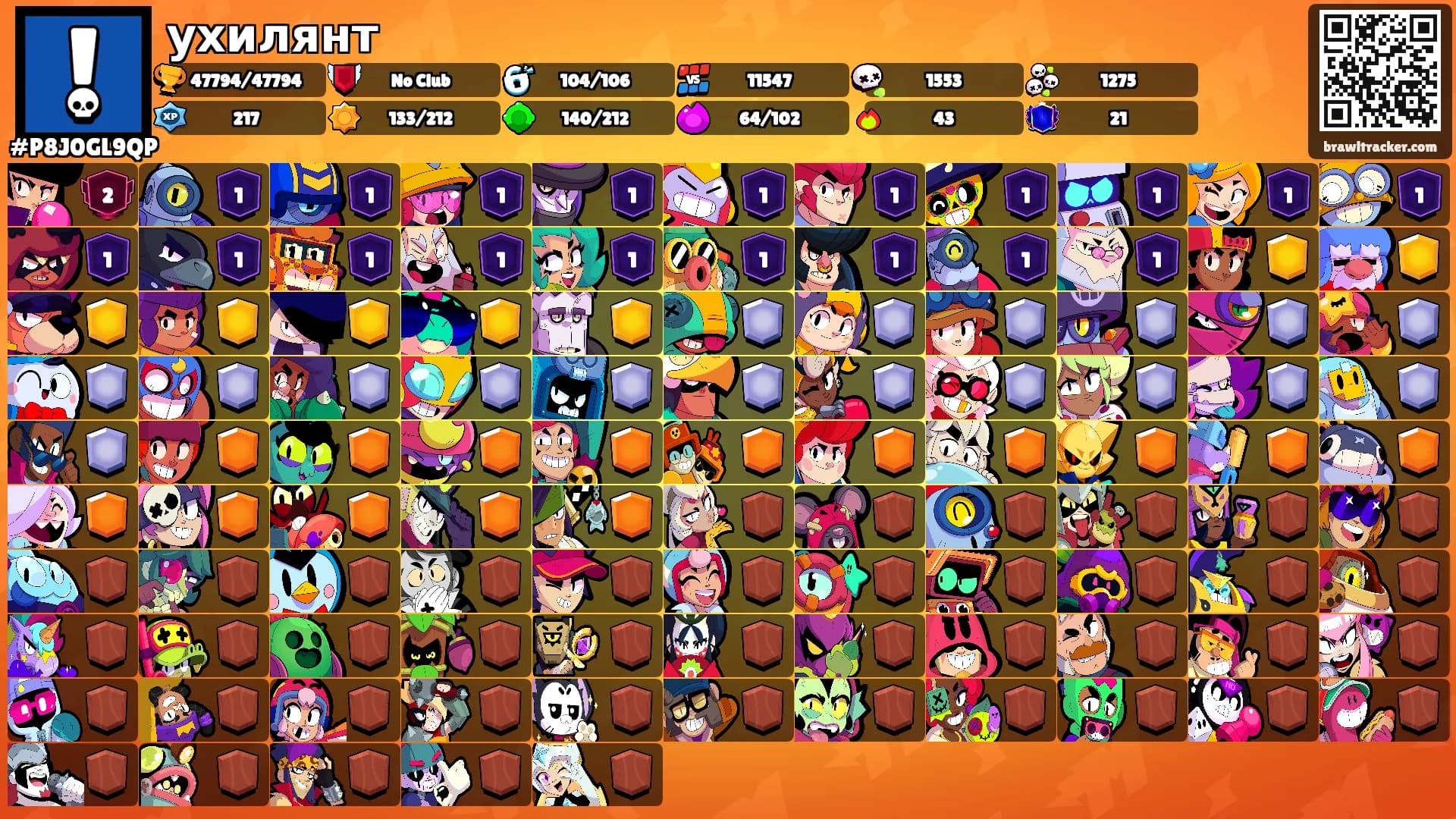 ухилянт's Ranks