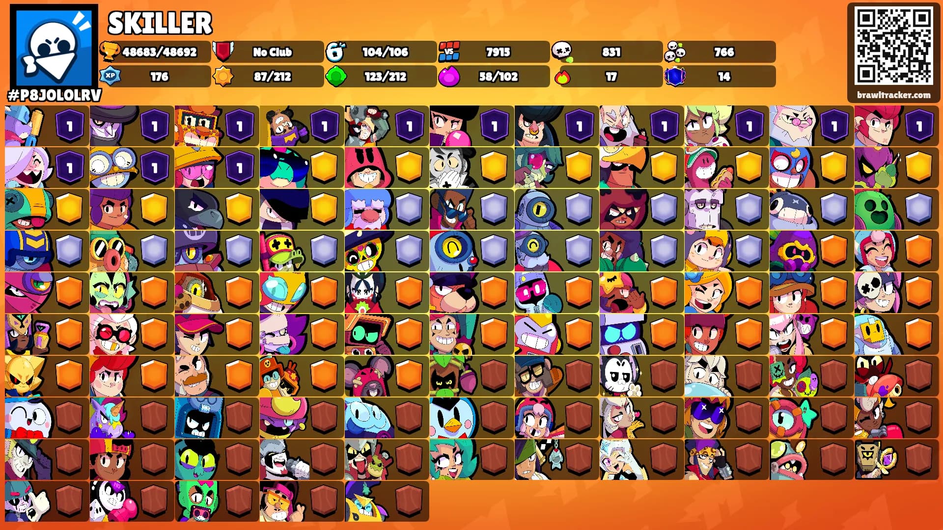 SKILLER's Ranks