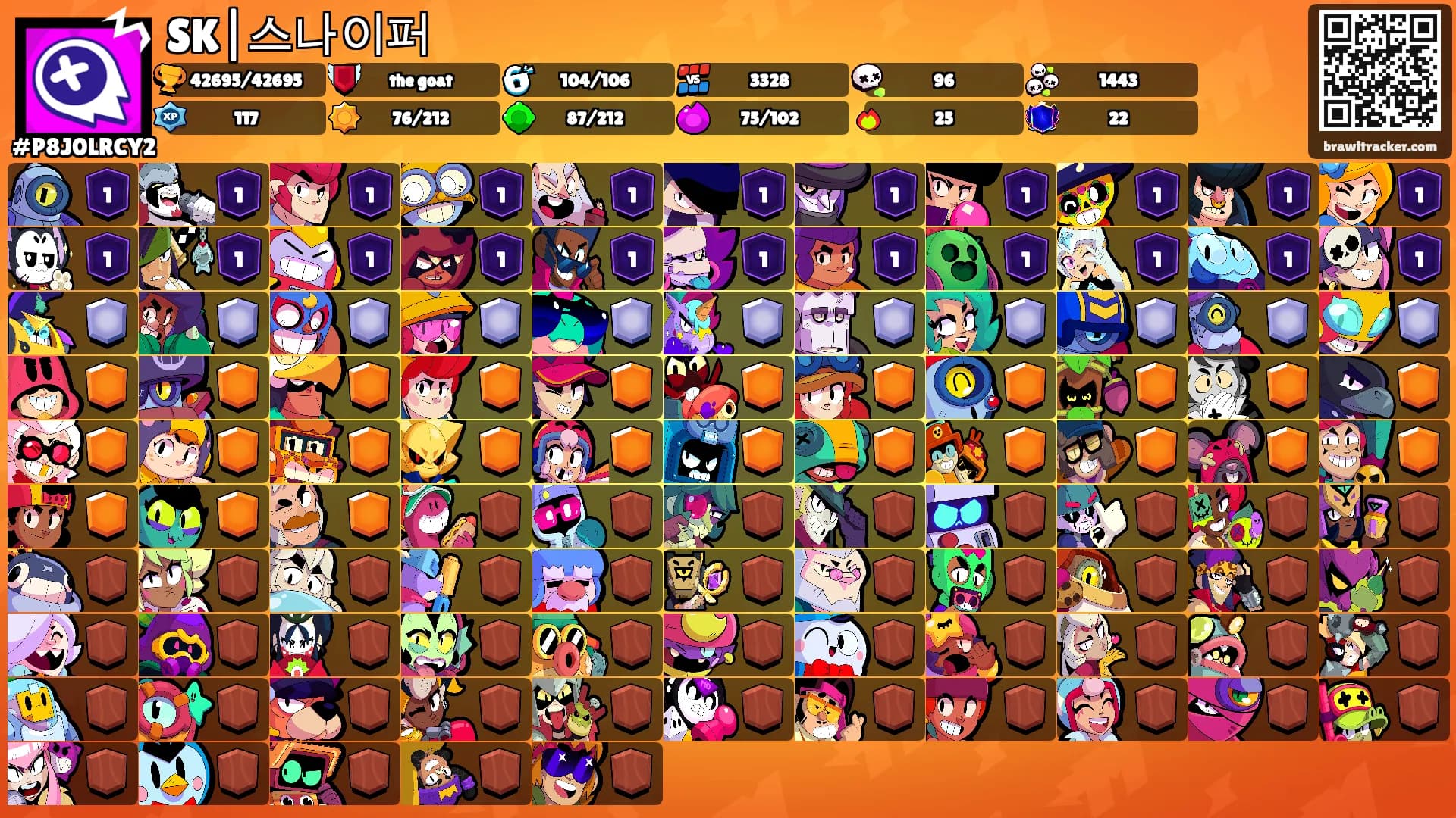 SK|스나이퍼's Ranks