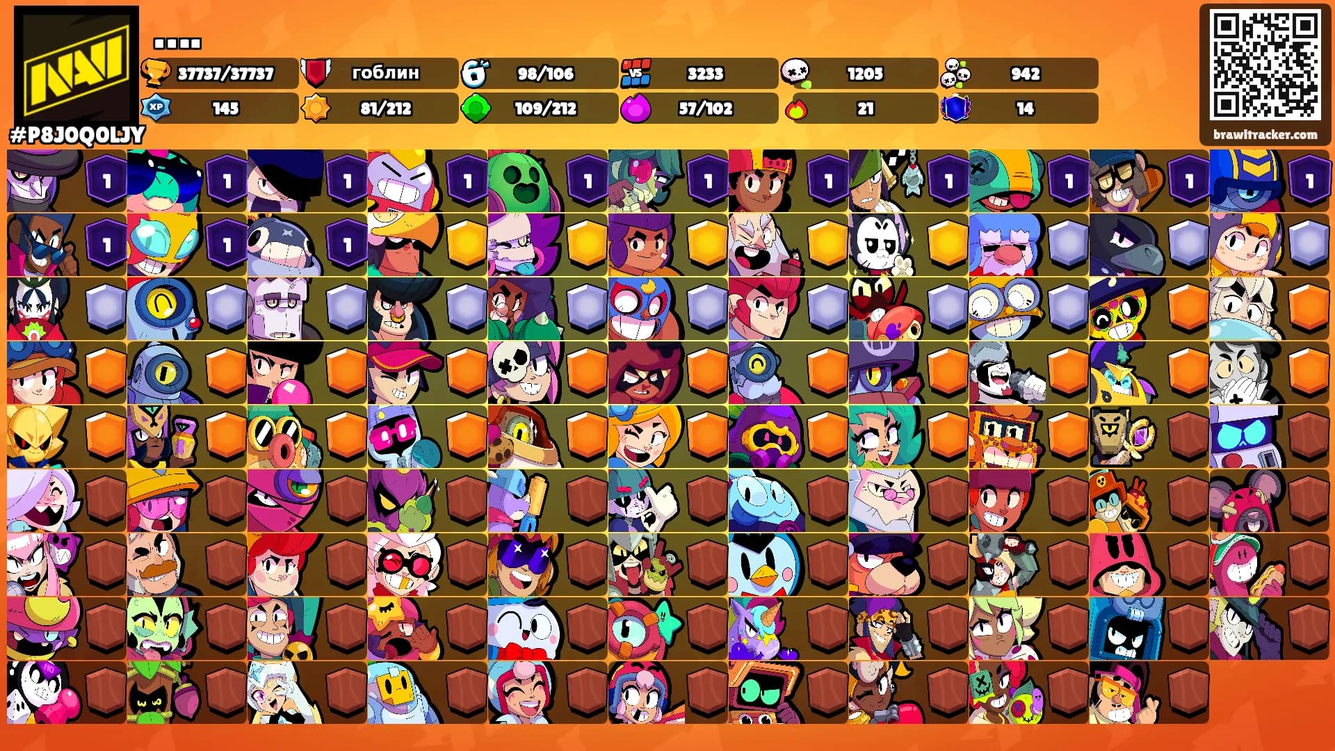 ….'s Ranks