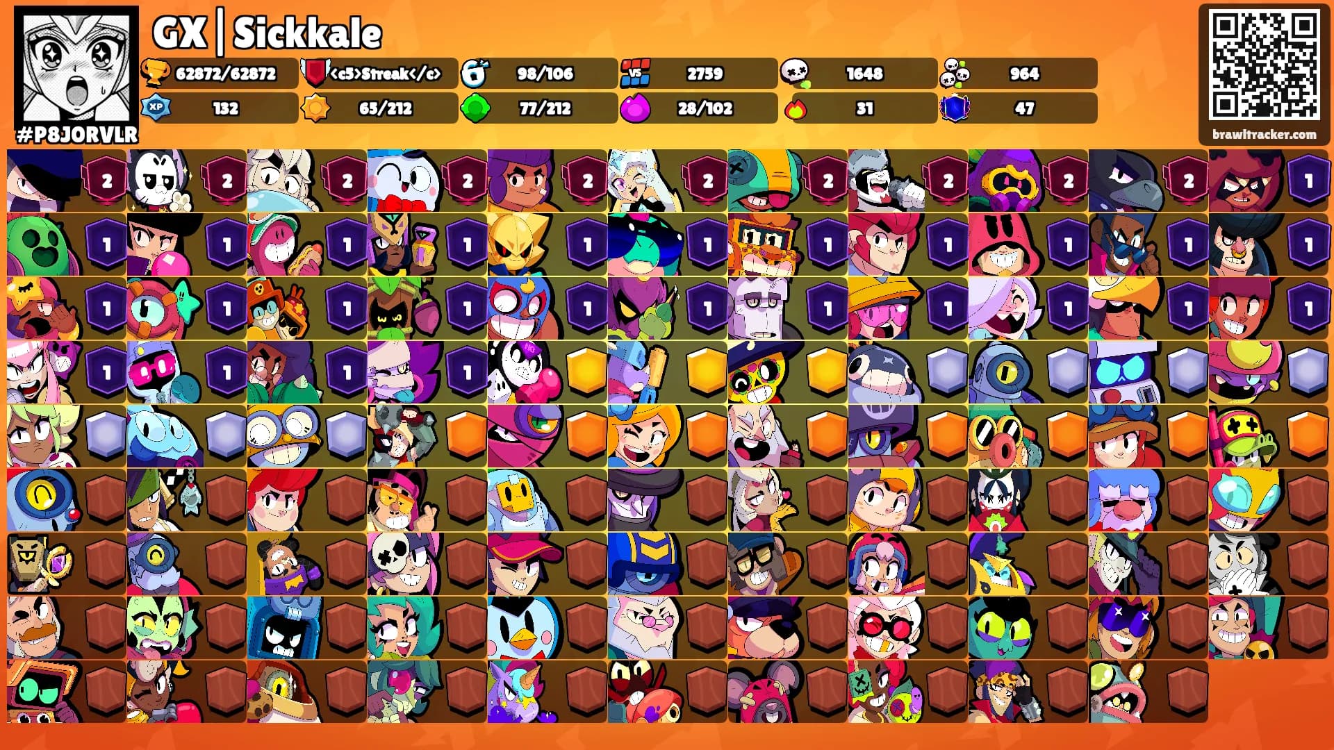 GX|Sickkale's Ranks