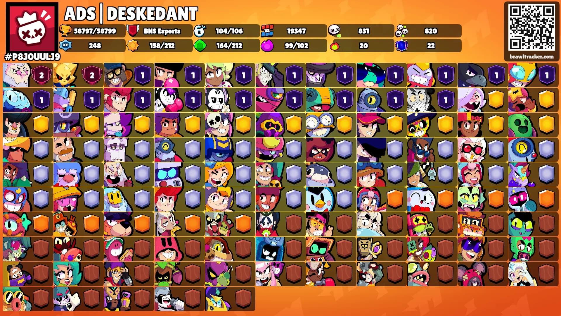 ADS|DESKEDANT's Ranks