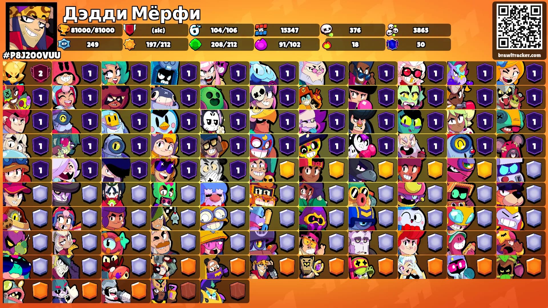 Дэдди Мёрфи's Ranks