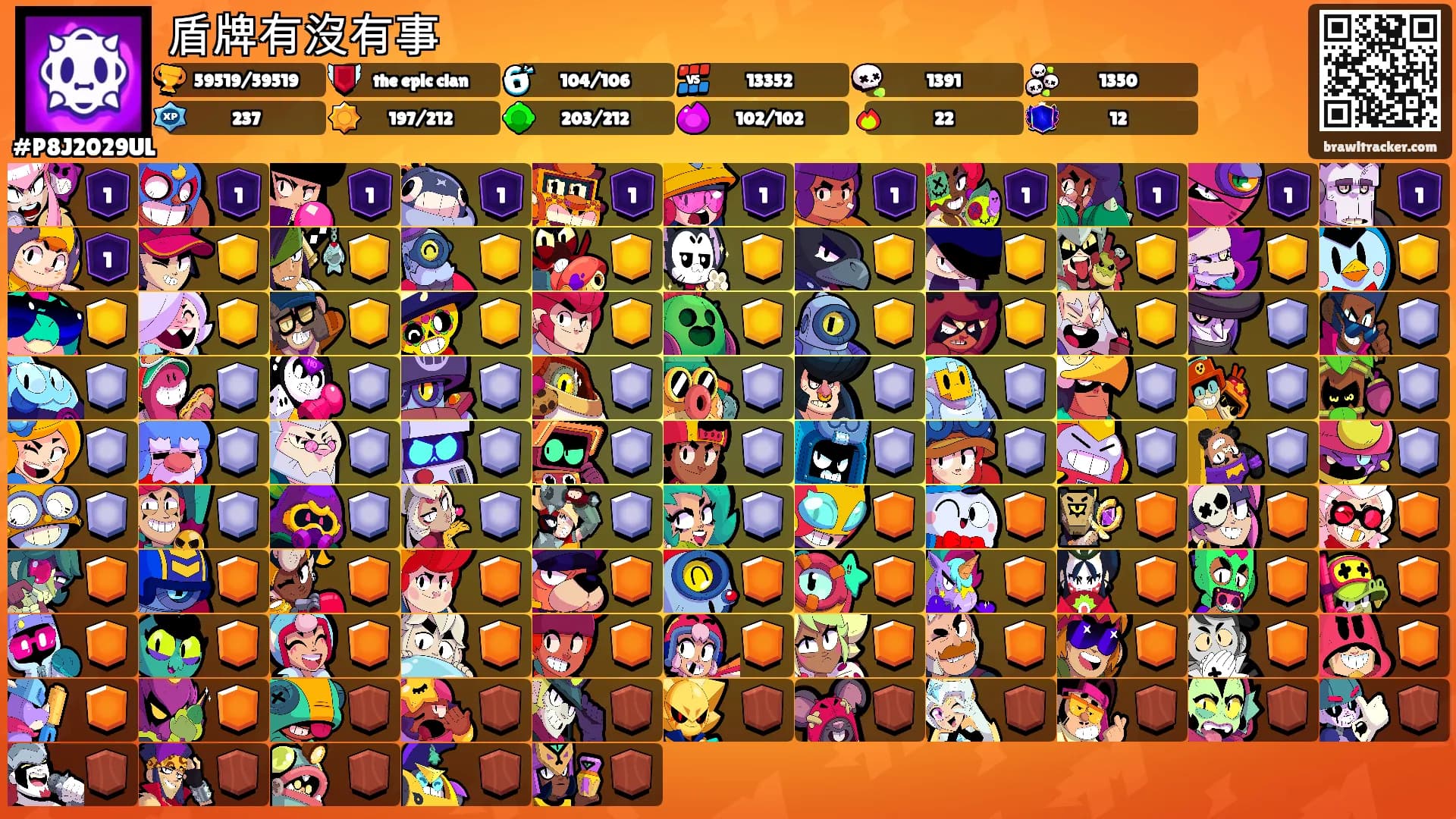 盾牌有沒有事's Ranks
