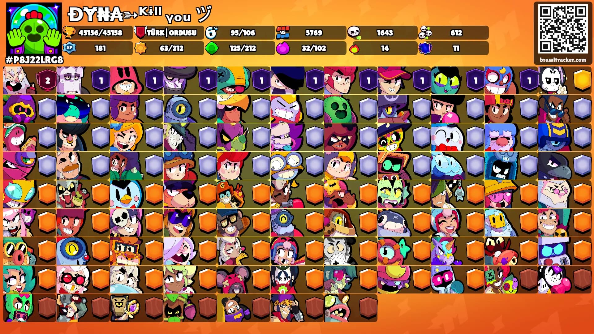 ĐɎ₦₳➳ᴷᶤˡˡ ᵧₒᵤ ヅ's Ranks