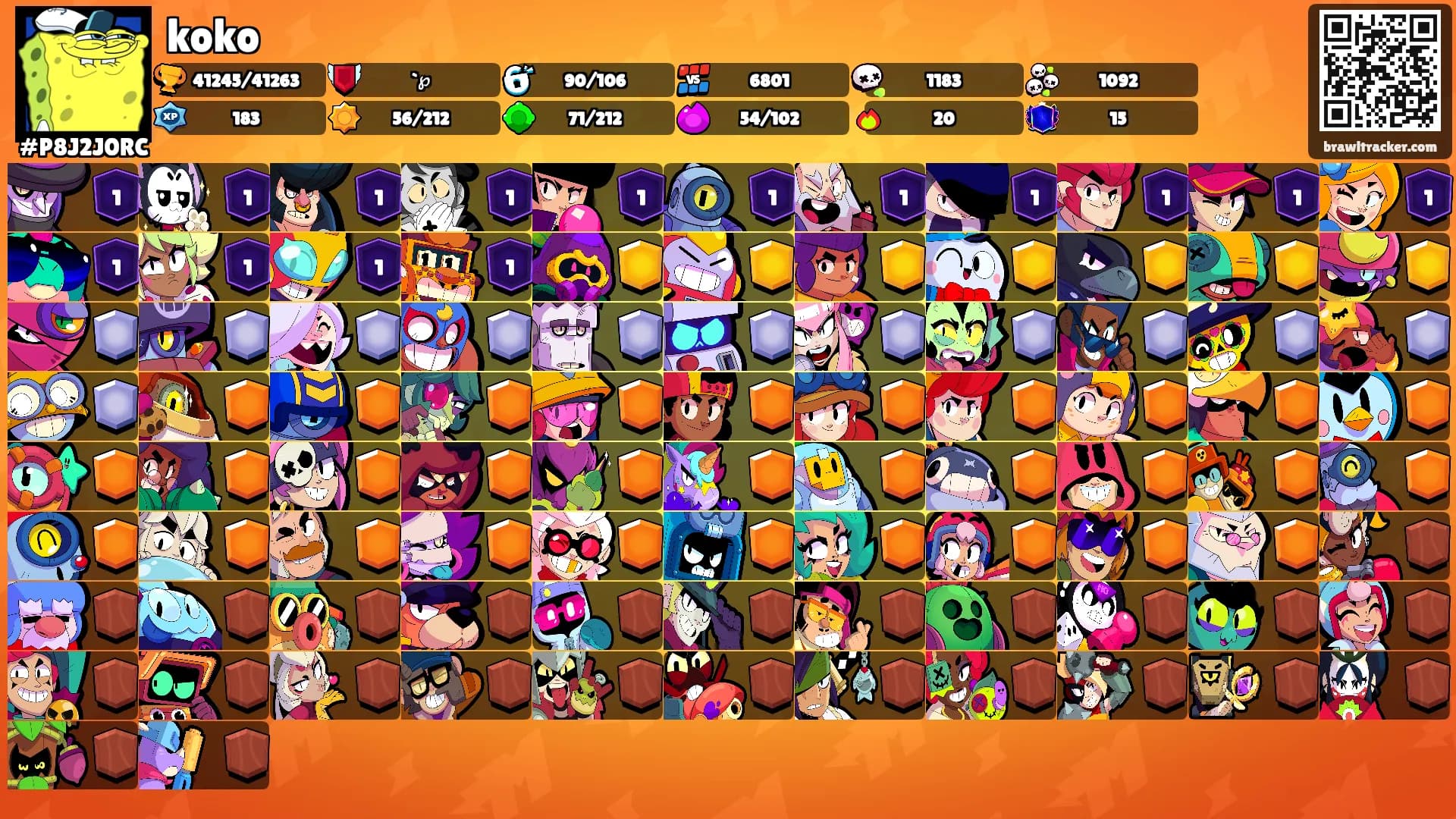 koko's Ranks