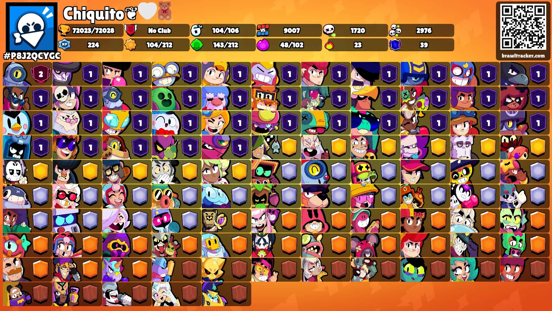 Chiquito❦🤍🧸's Ranks