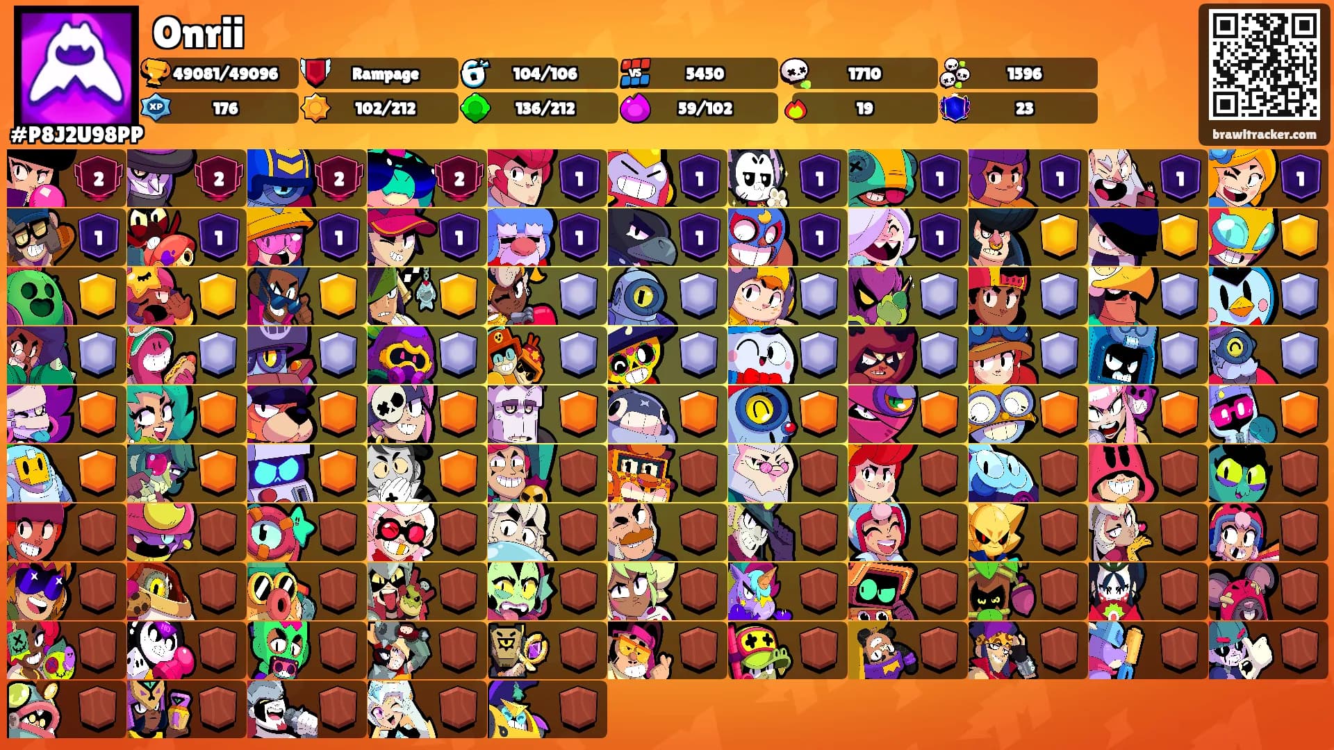 Onrii's Ranks