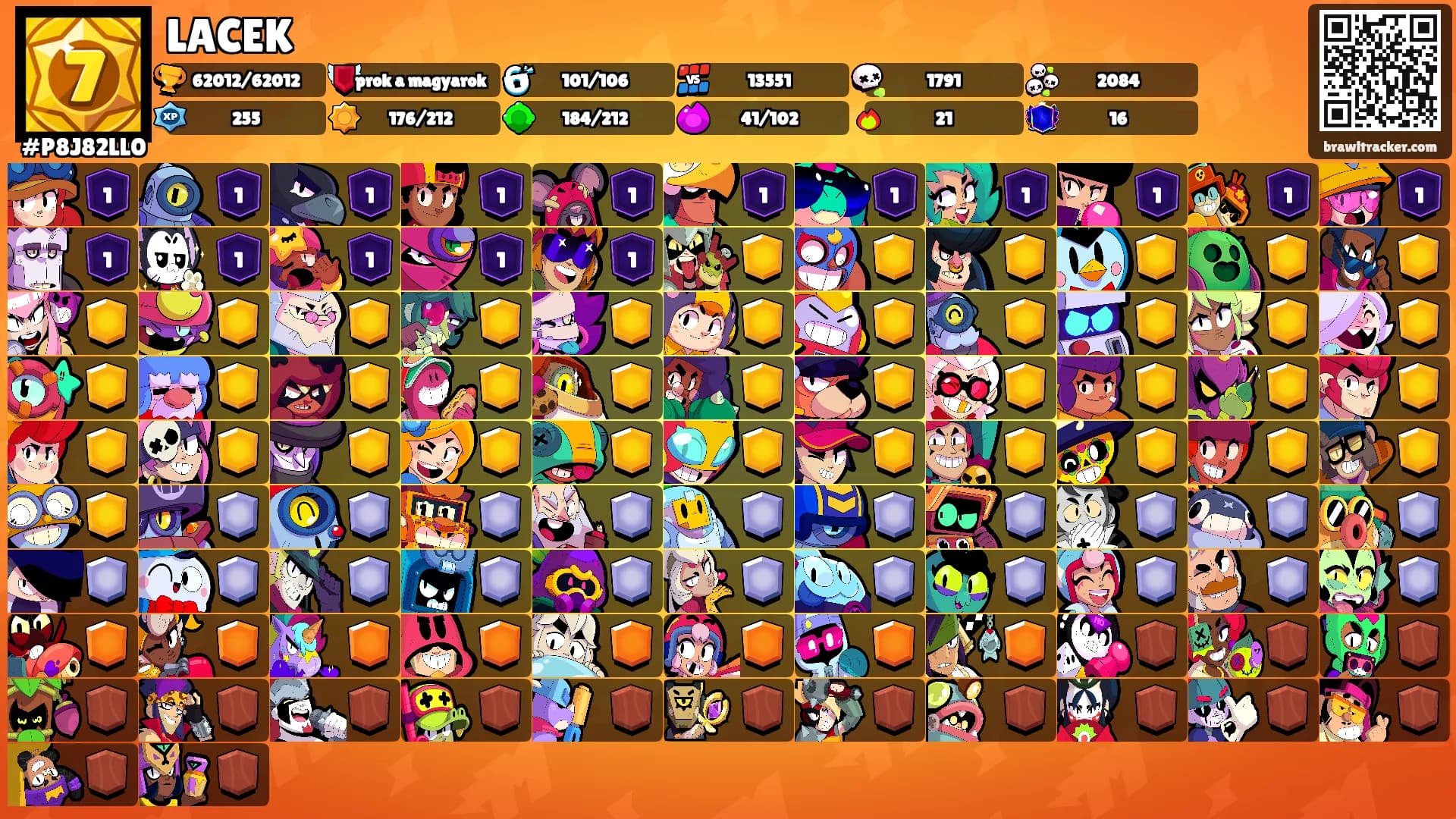 LACEK's Ranks