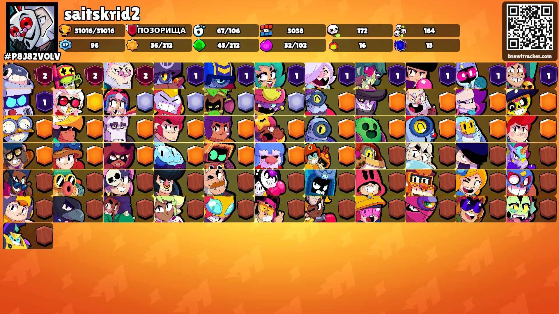 saitskrid2's Ranks