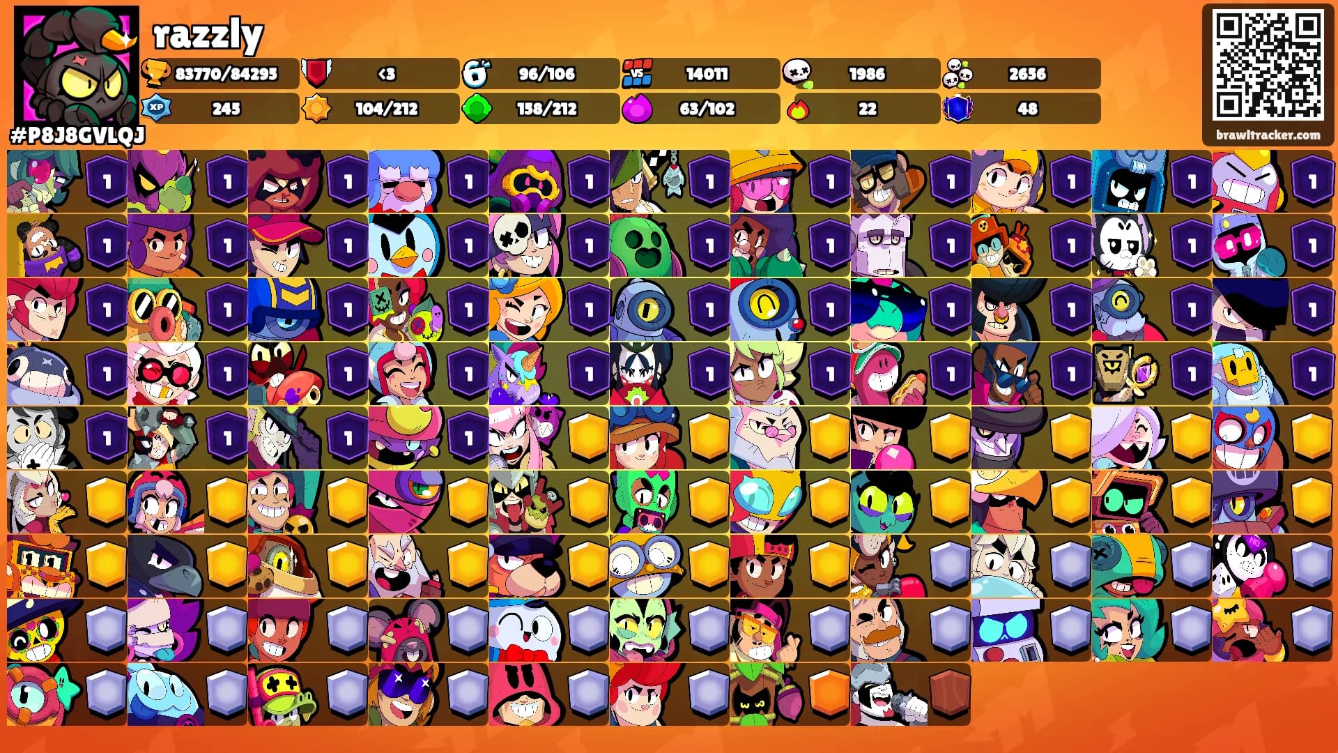 razzly's Ranks