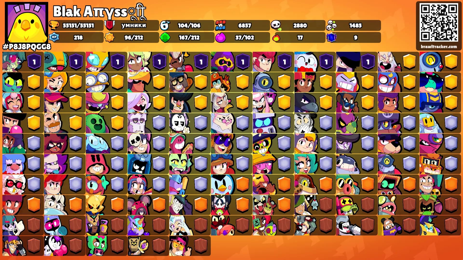 Blak Aπγssूाीू's Ranks