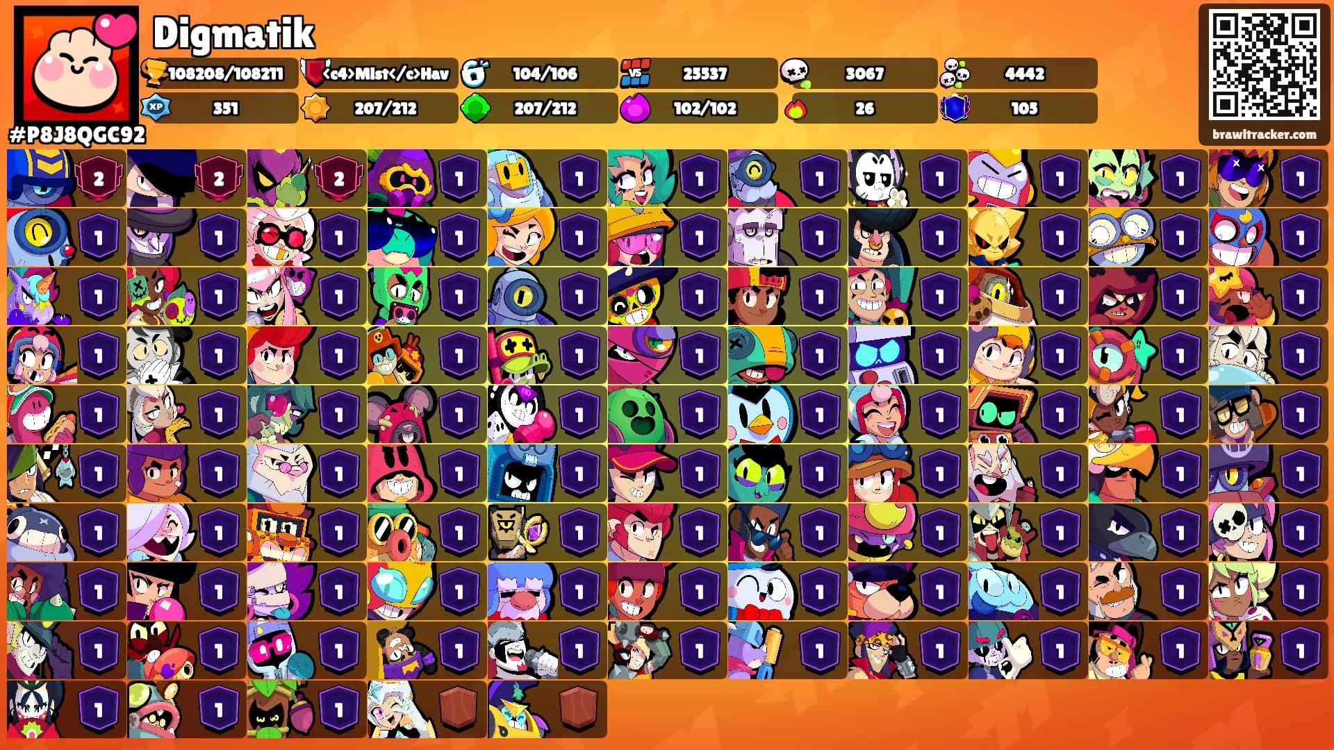 Digmatik's Ranks