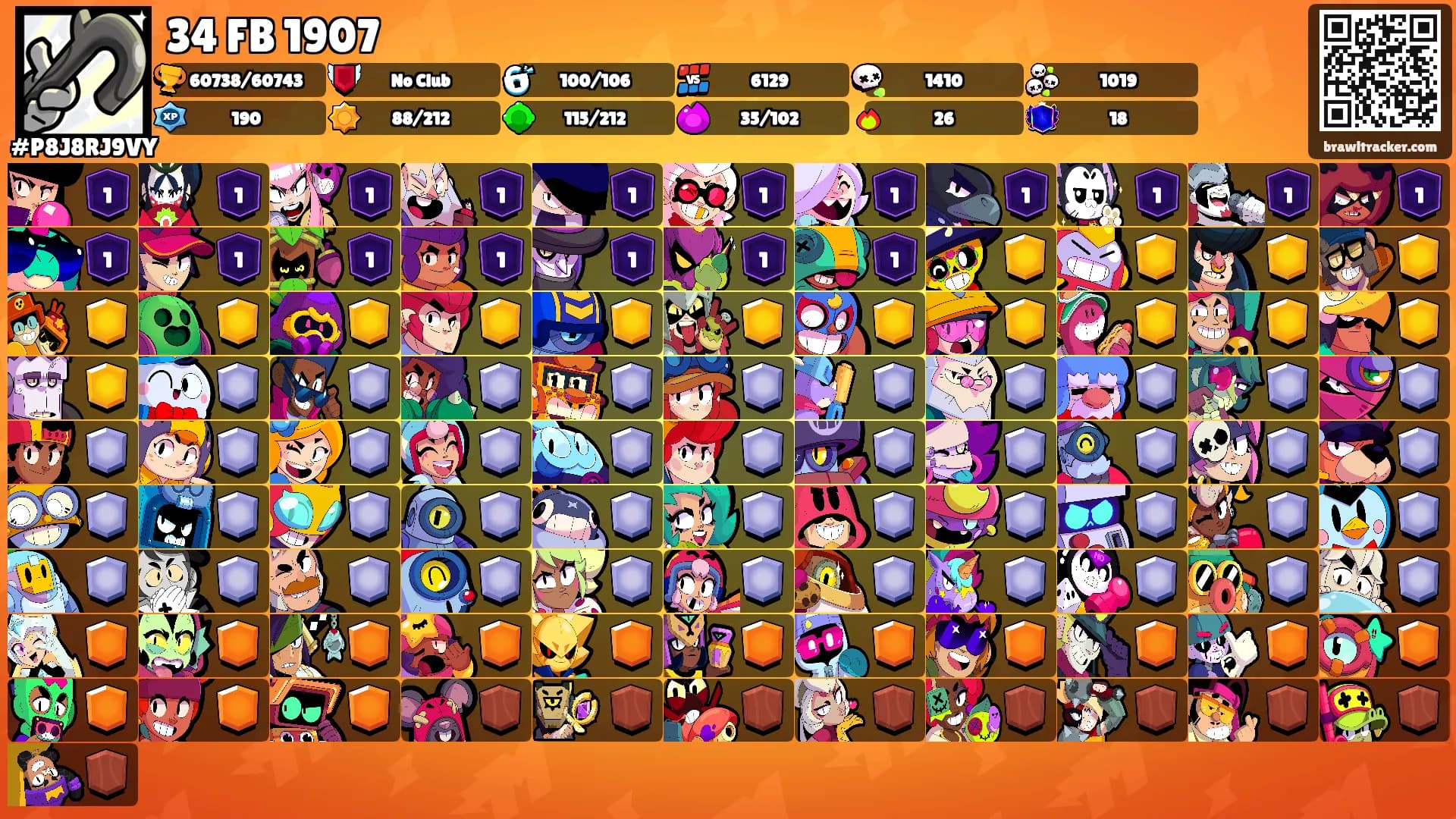 34 FB 1907's Ranks