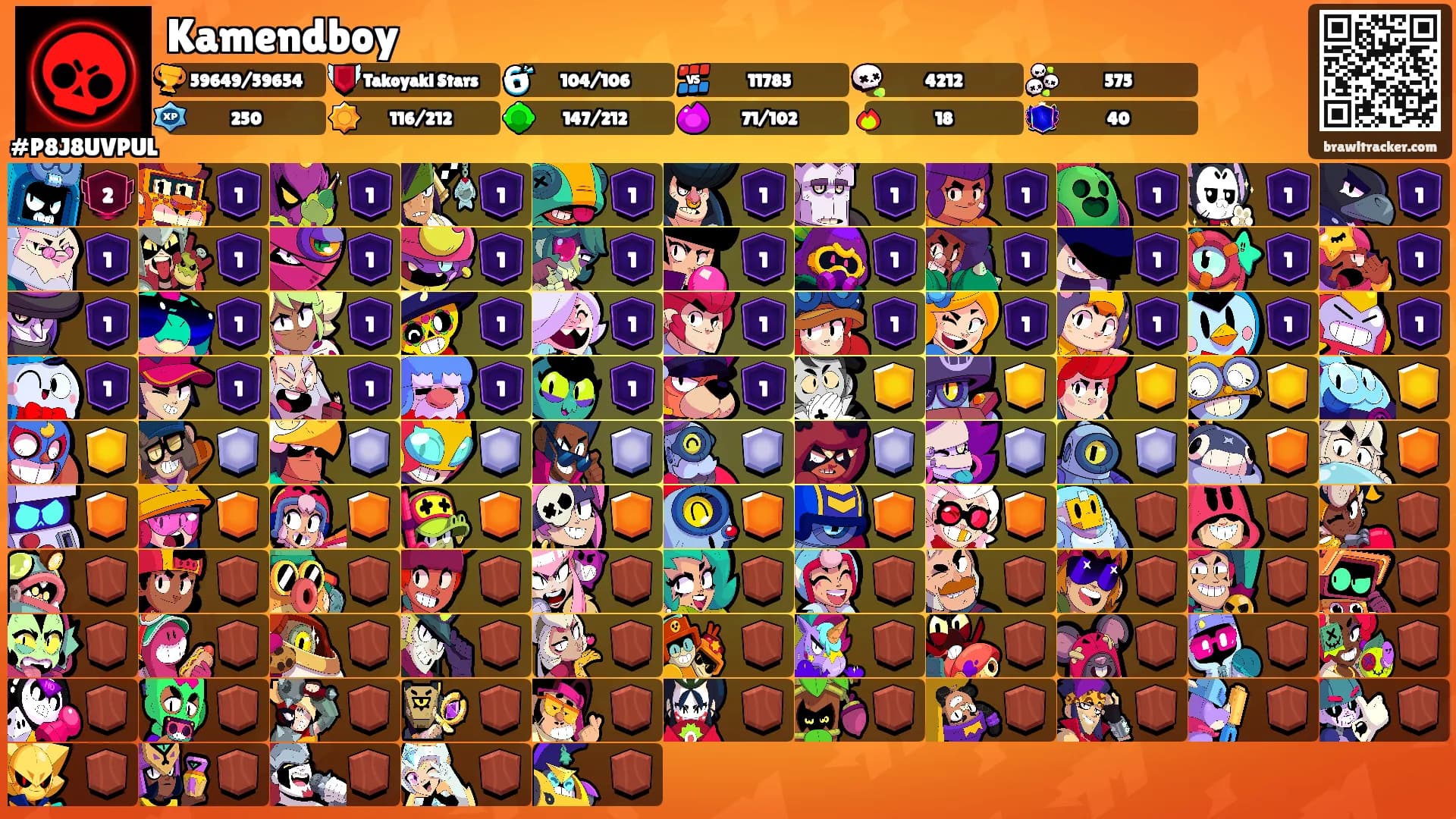 Kamendboy's Ranks